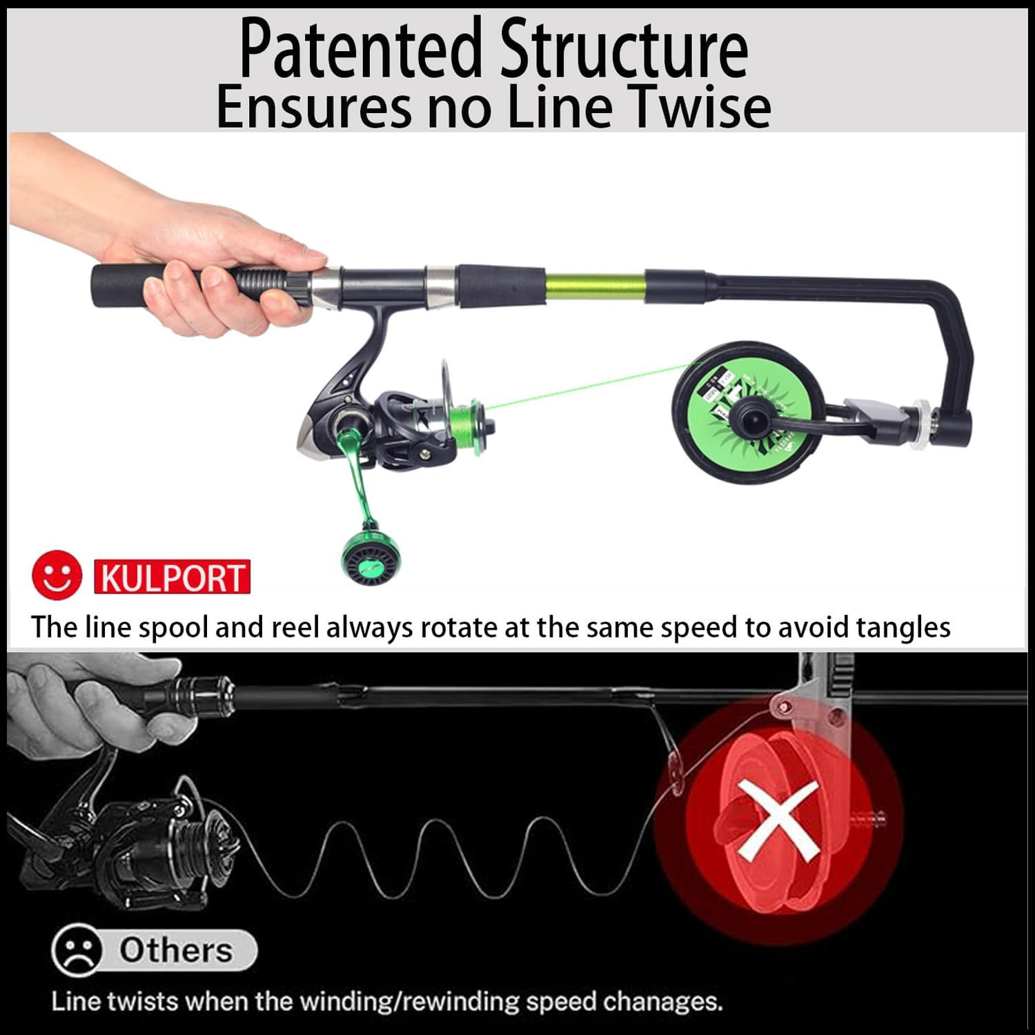 Fishing Line Spooler Adjustable Winder No Twist Portable for Casting Spinning
