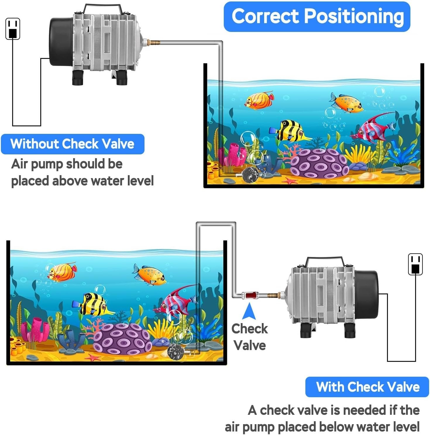 Commercial Aquarium Air Pump 600-1750 GPH Aluminum Pond Aerator Fish Tank