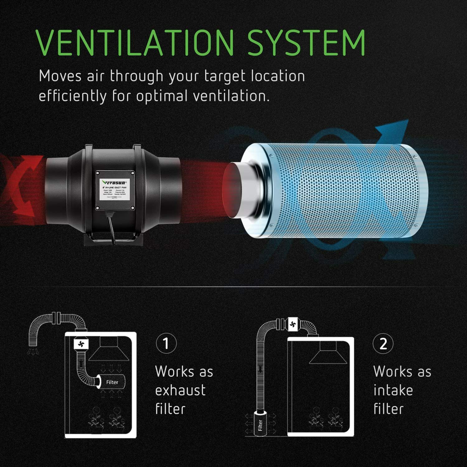 VIVOSUN 4/6/8in Air Filtration Kit,Carbon Filter+Inline Fan+Ducting Speed Contro