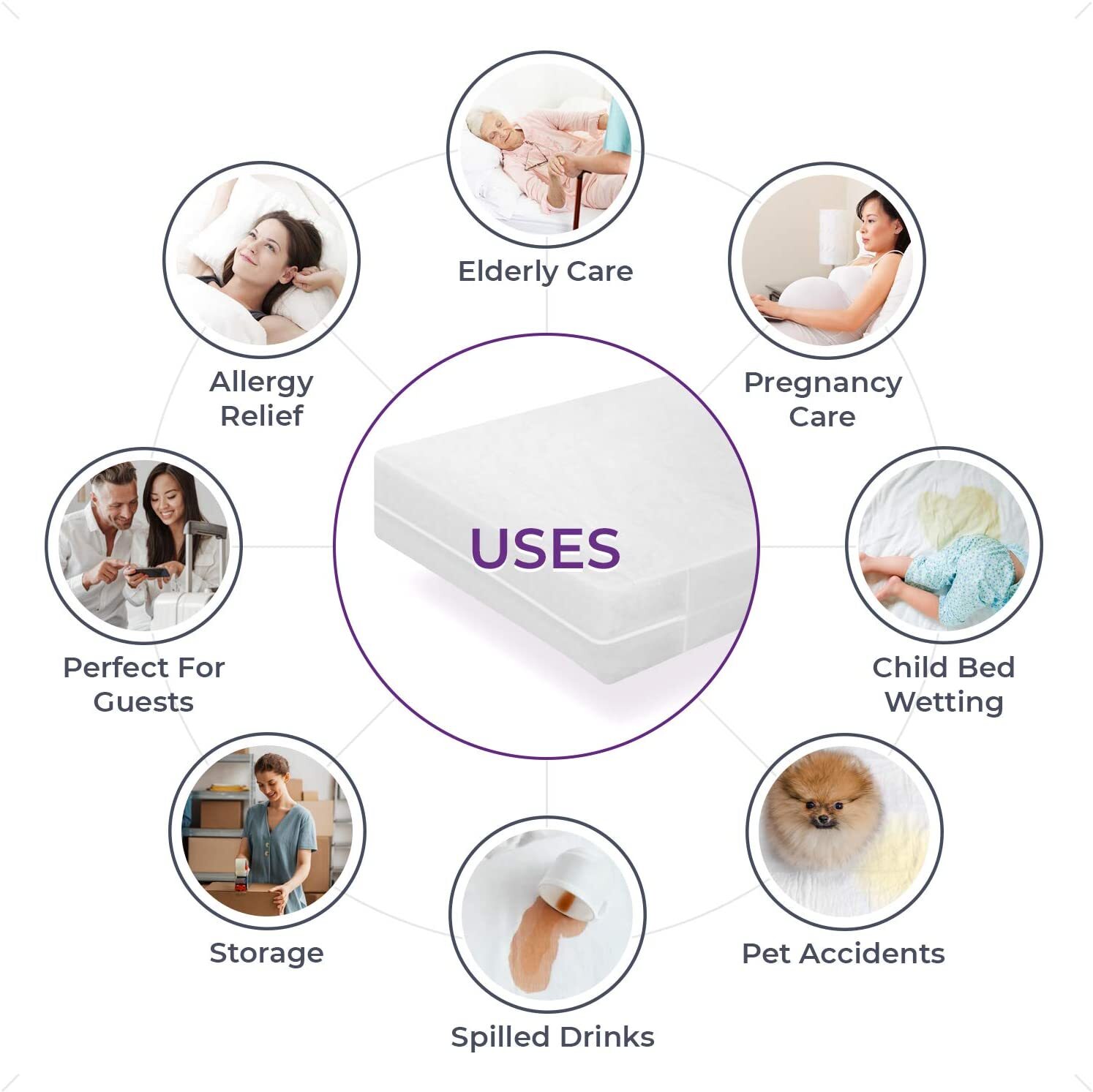 TOP SELLER! Bed Bug PROTECTOR Soft Lux FABRIC ~ Allergen Zippered MATTRESS COVER