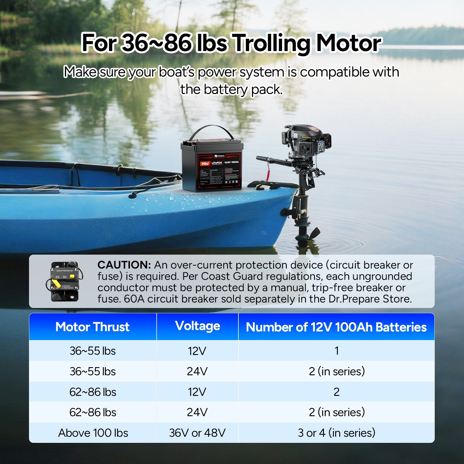 Dr. Prepare 12V 100Ah Group 24 LiFePO4 Lithium Battery – 10-Year Warranty