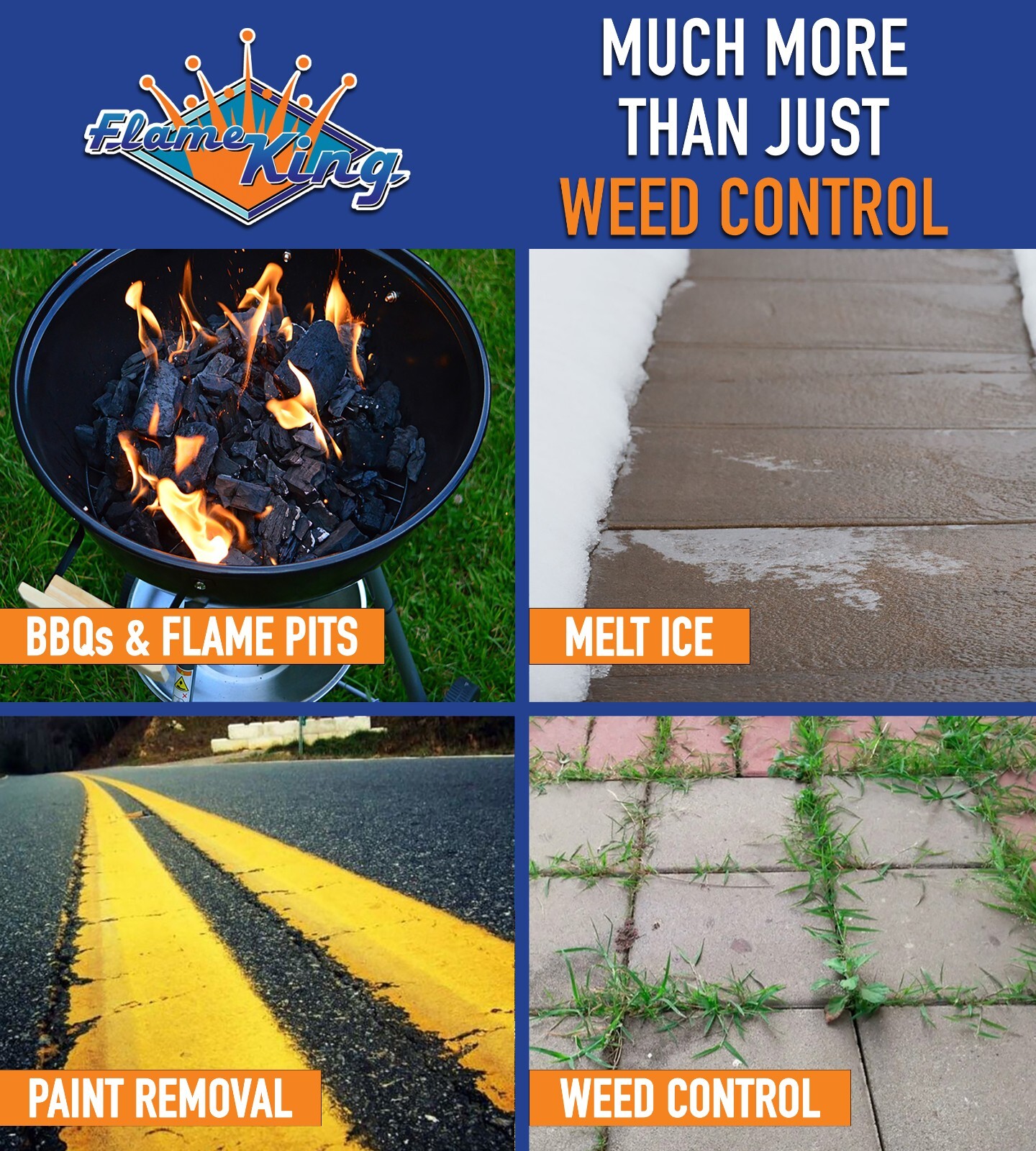 320,000 BTU Propane Torch Steel Nozzle with Turbo Blast Trigger and Flow Valve