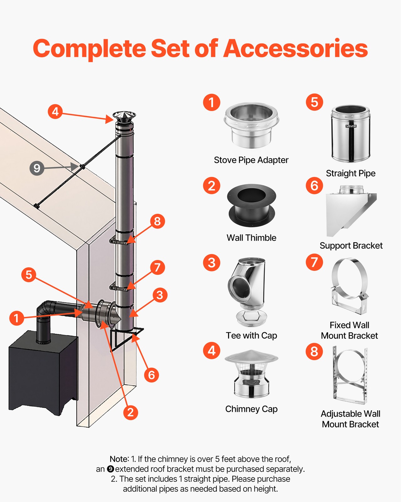 VEVOR External Chimney Kit 6 Inch with Rain Cap Adjustable Bracket Roof Mount