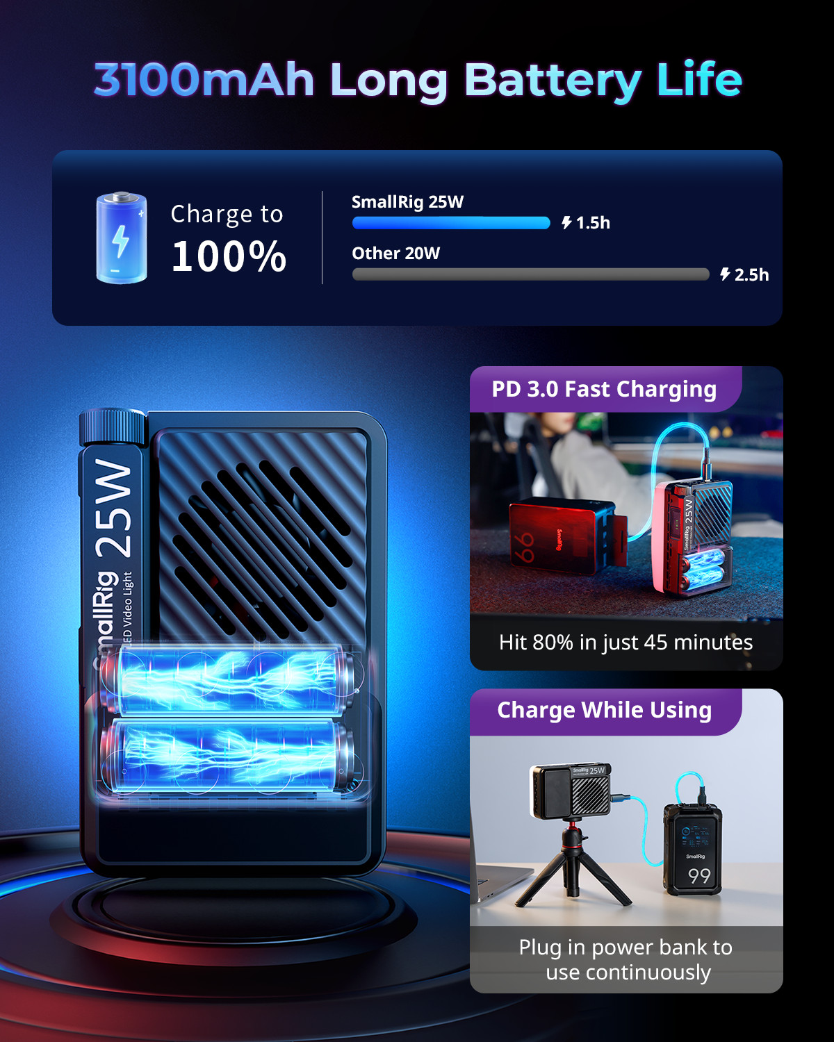 SmallRig RM 25C 40C Mini LED RGB Video Light Camera Light 2500K-10000K