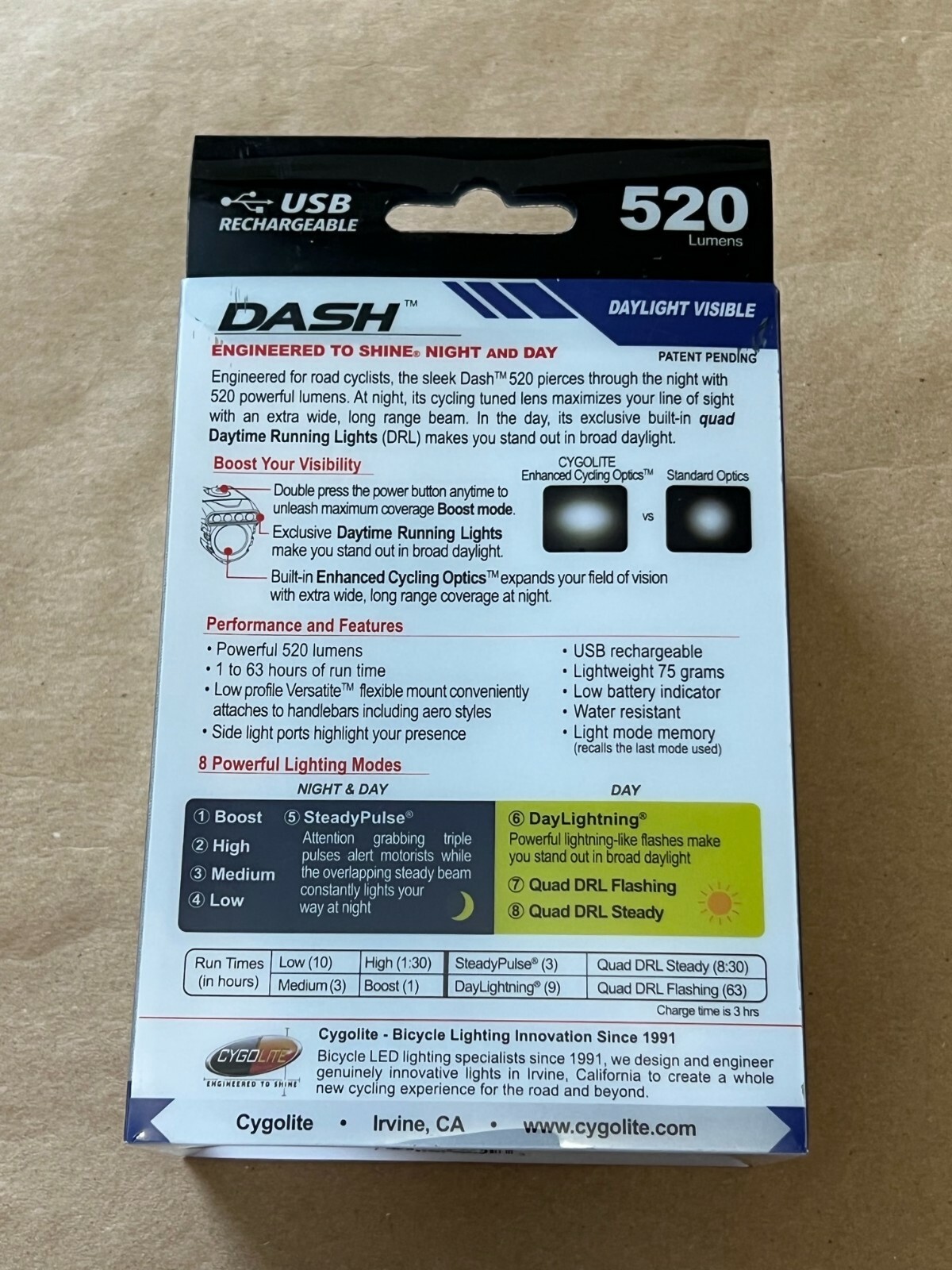 NEW CYGOLITE DASH 520 HEADLIGHT USB COLOR: BLACK DSH-520-USB FAST FREE SHIPPING