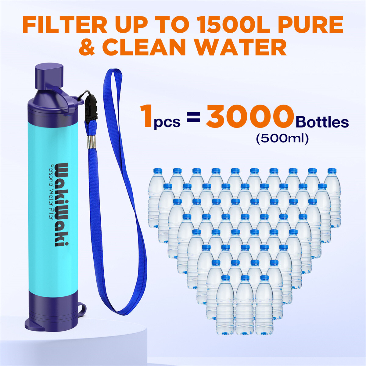 Personal Water Filter Straw Blue,12pcs,Outdoor Portable Camping Water Purifier