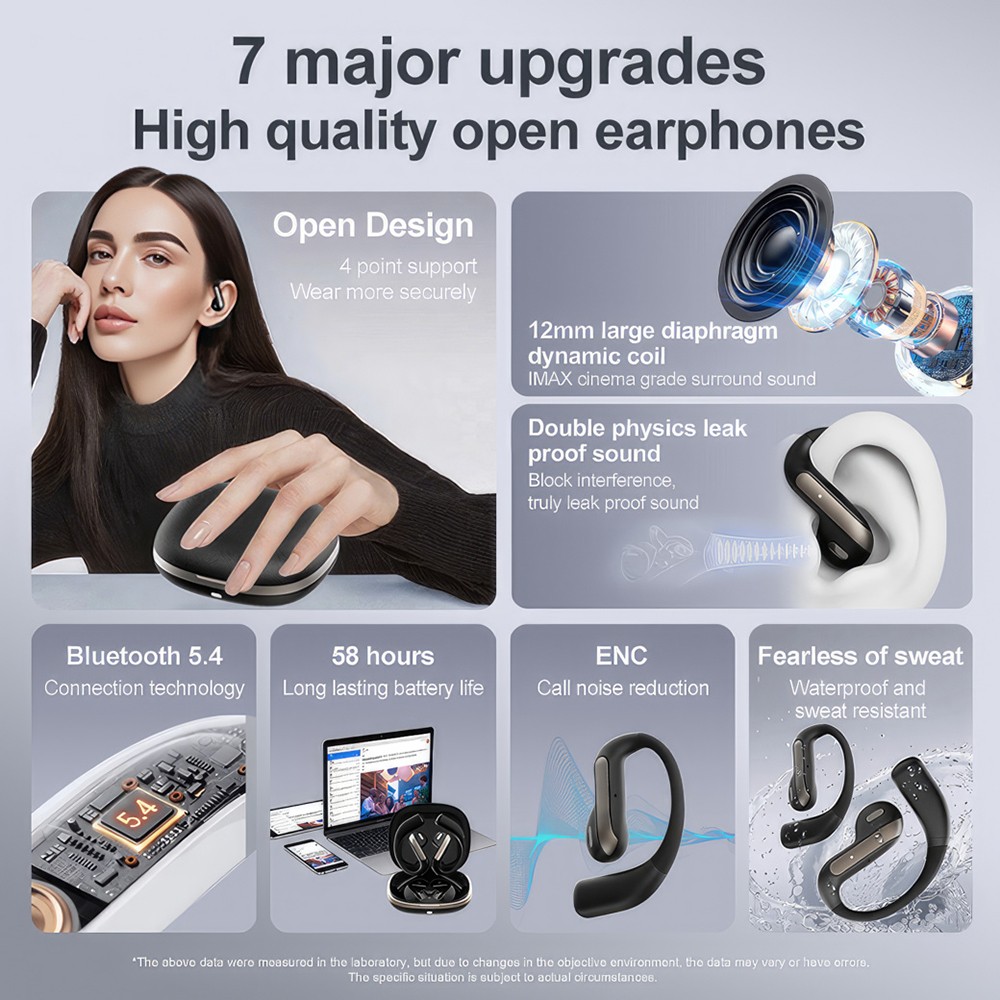 Translator Earbuds 150+ Languages Real Time Online OffLine Translation Earphones