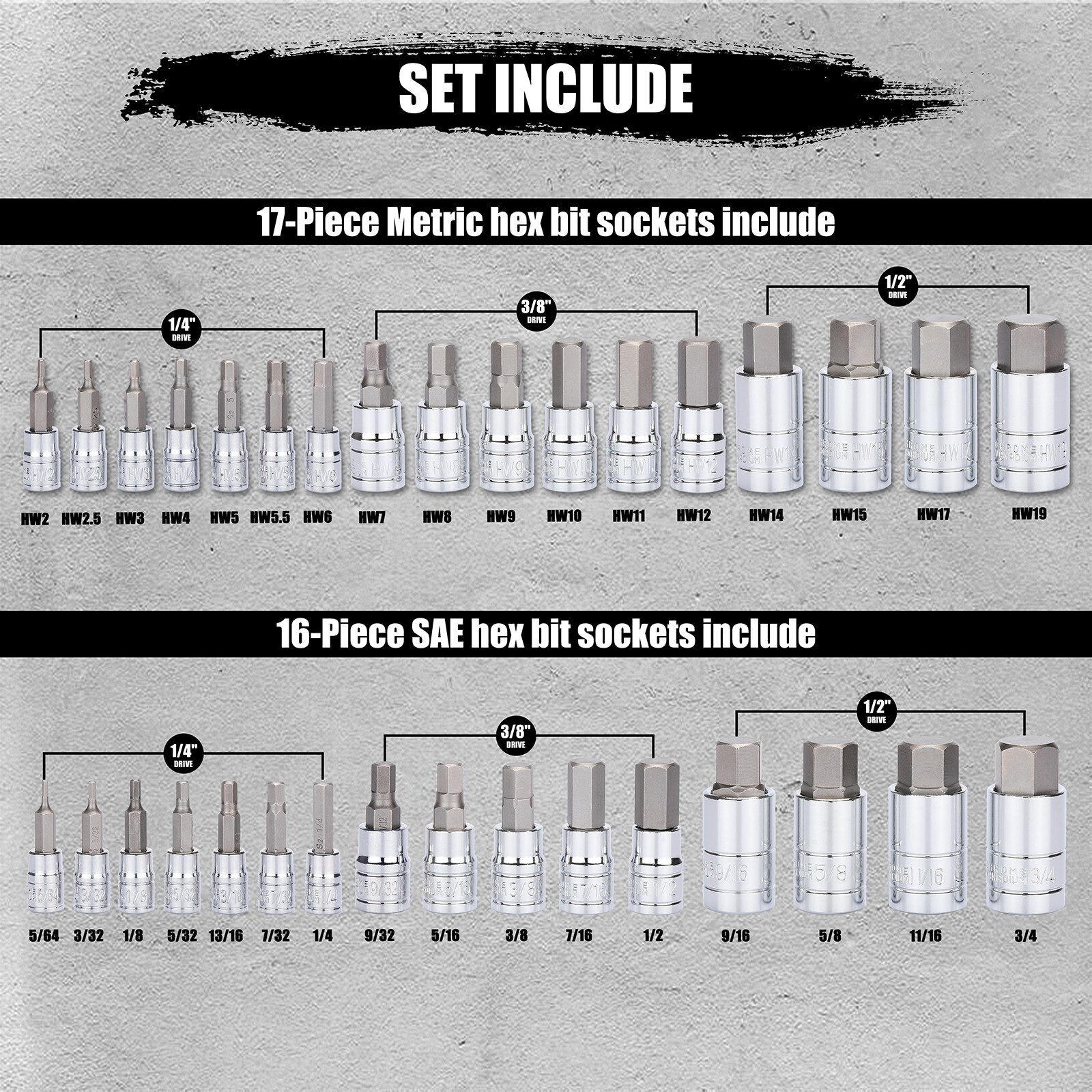 33PCS Hex Bit Socket Set, 1/4", 3/8" and 1/2" Drive, SAE & Metric Allen Socket