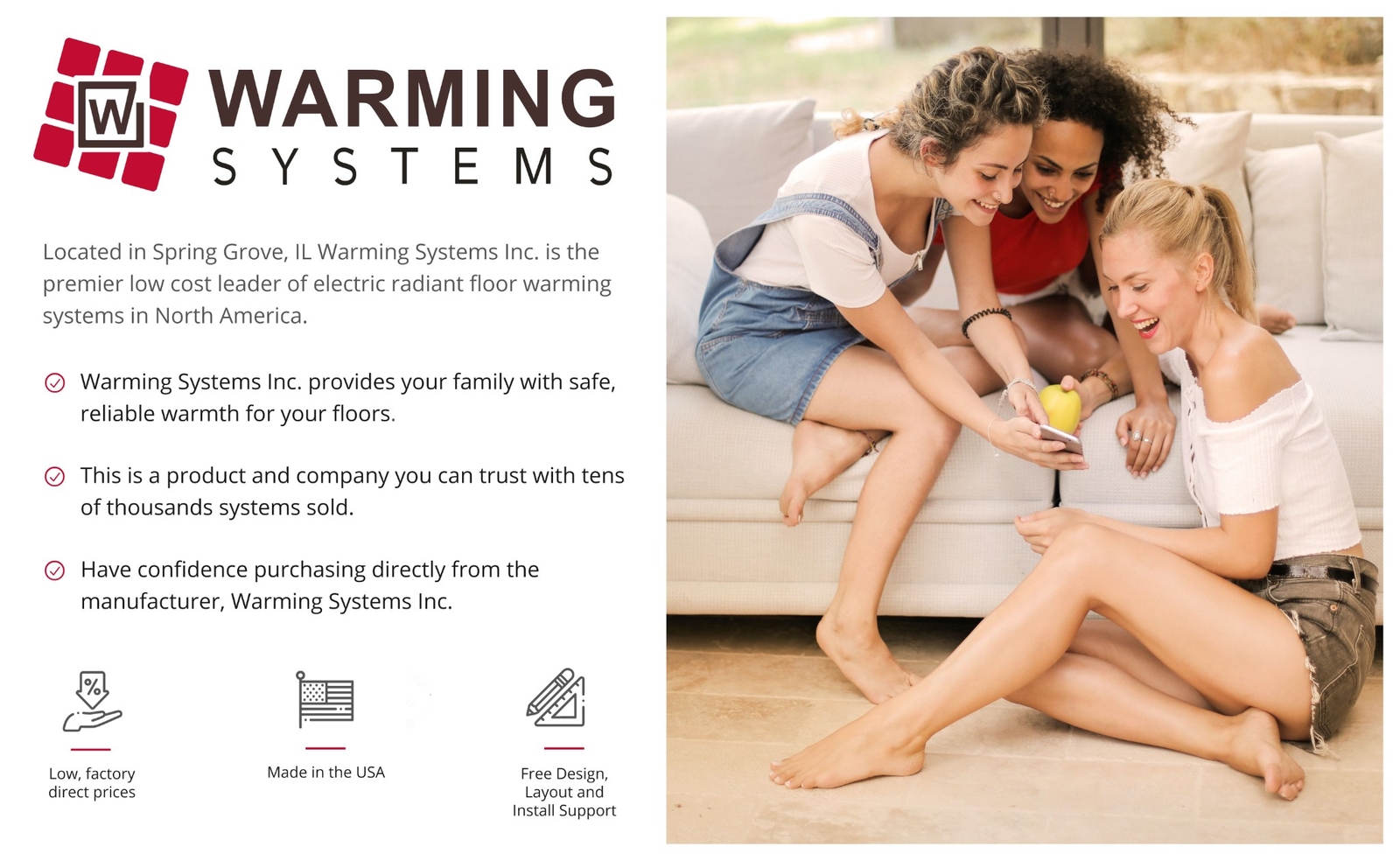 Radiant Floor Heat System Electric Cable Tile Warm Heated 120V All Sizes