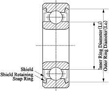 608ZZ 8x22x7 Shielded Greased Miniature Ball Bearings