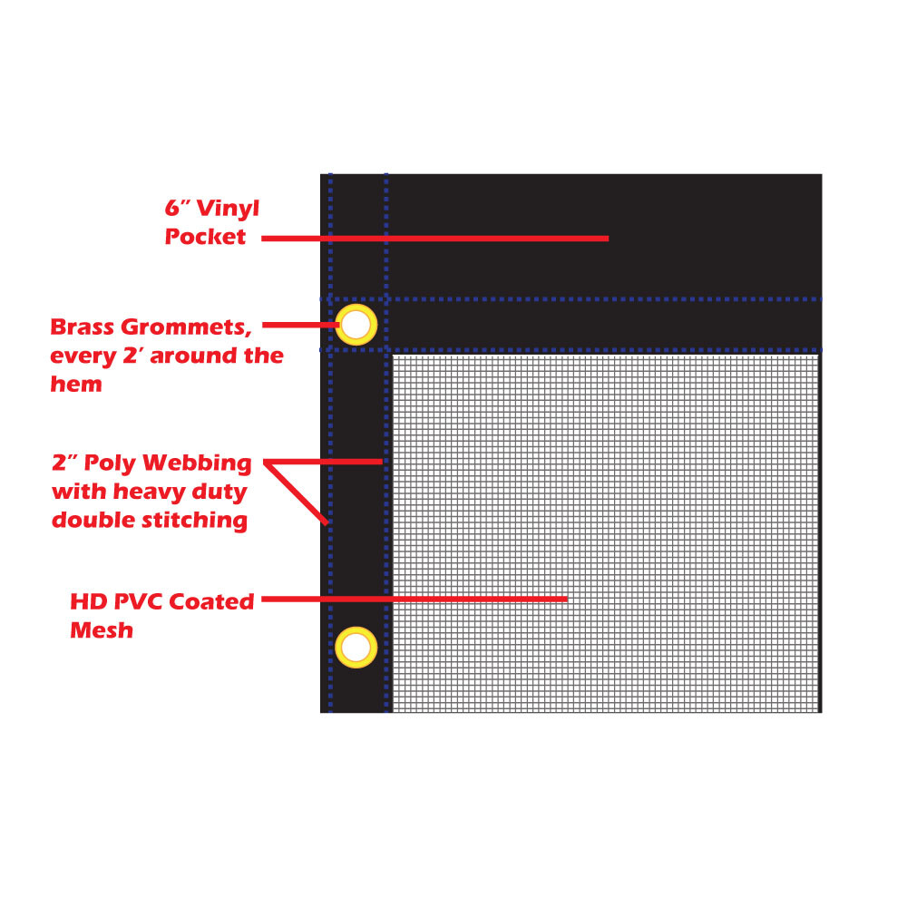 Xtarps-Premium Dump Truck Mesh Tarp, Fits Most Manual/Electric Dump Truck System
