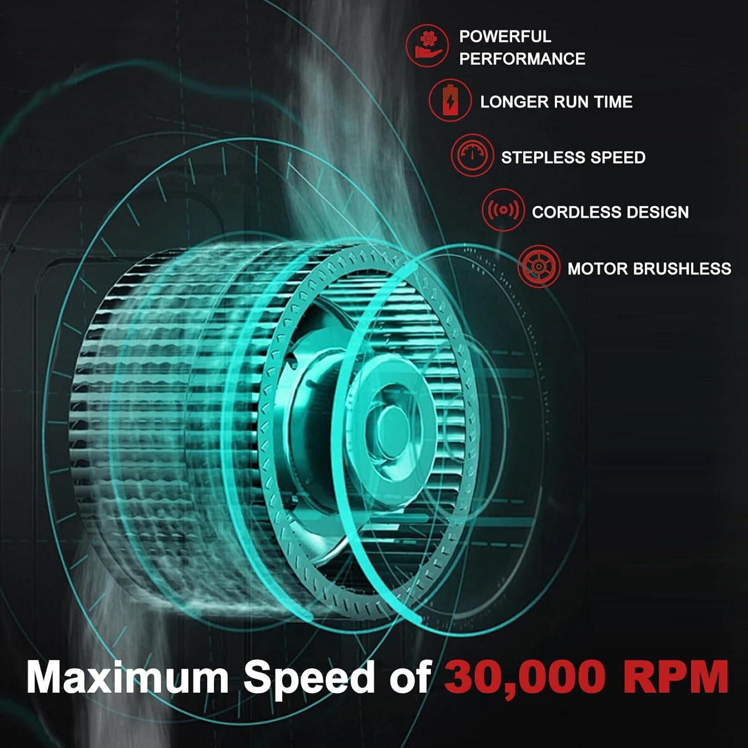 Small Handheld Leaf Blower Cordless Fit for MilWaukee M18 Battery,125-MPH430-CFM