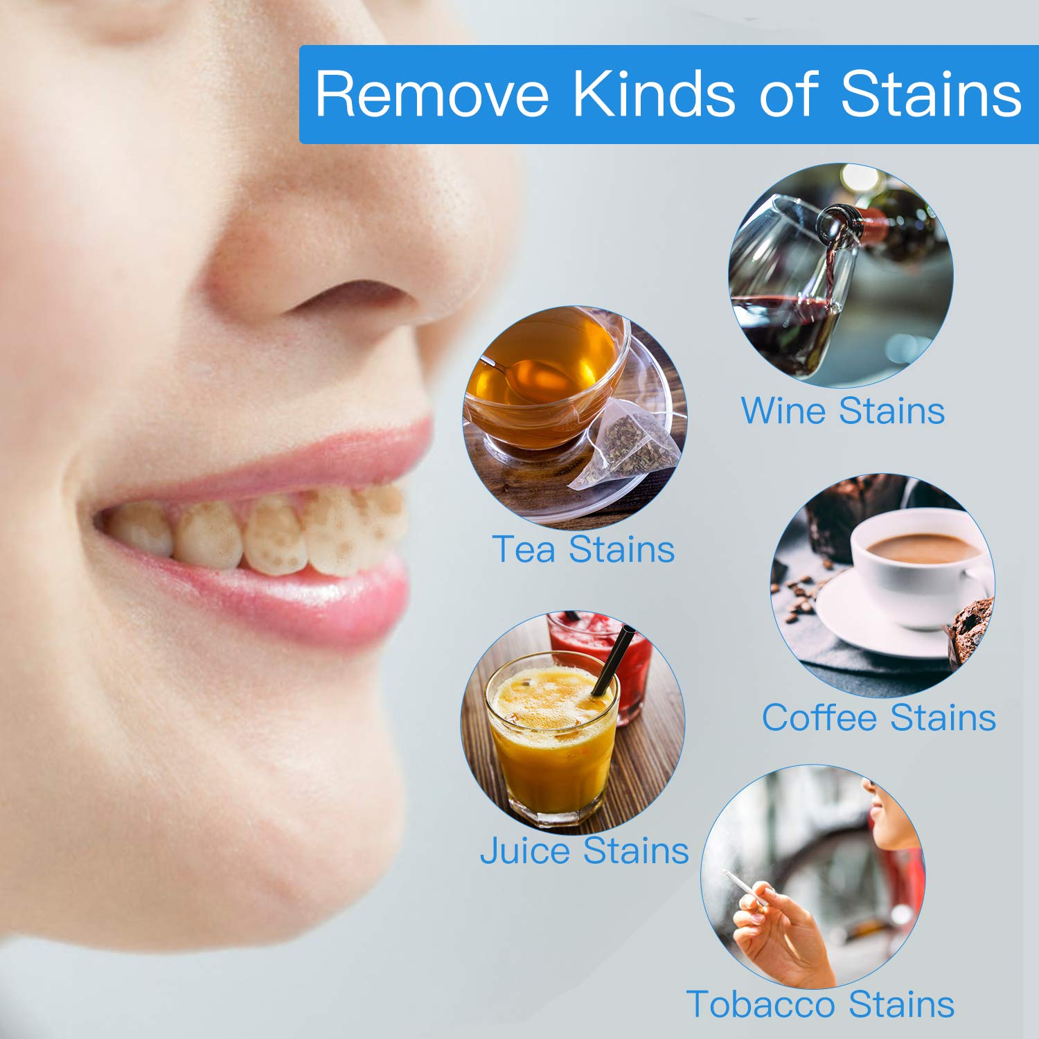 Vakker 22%CP Teeth Whitening Gel Tooth Whitener for Dental Clinic 3ML*5PC