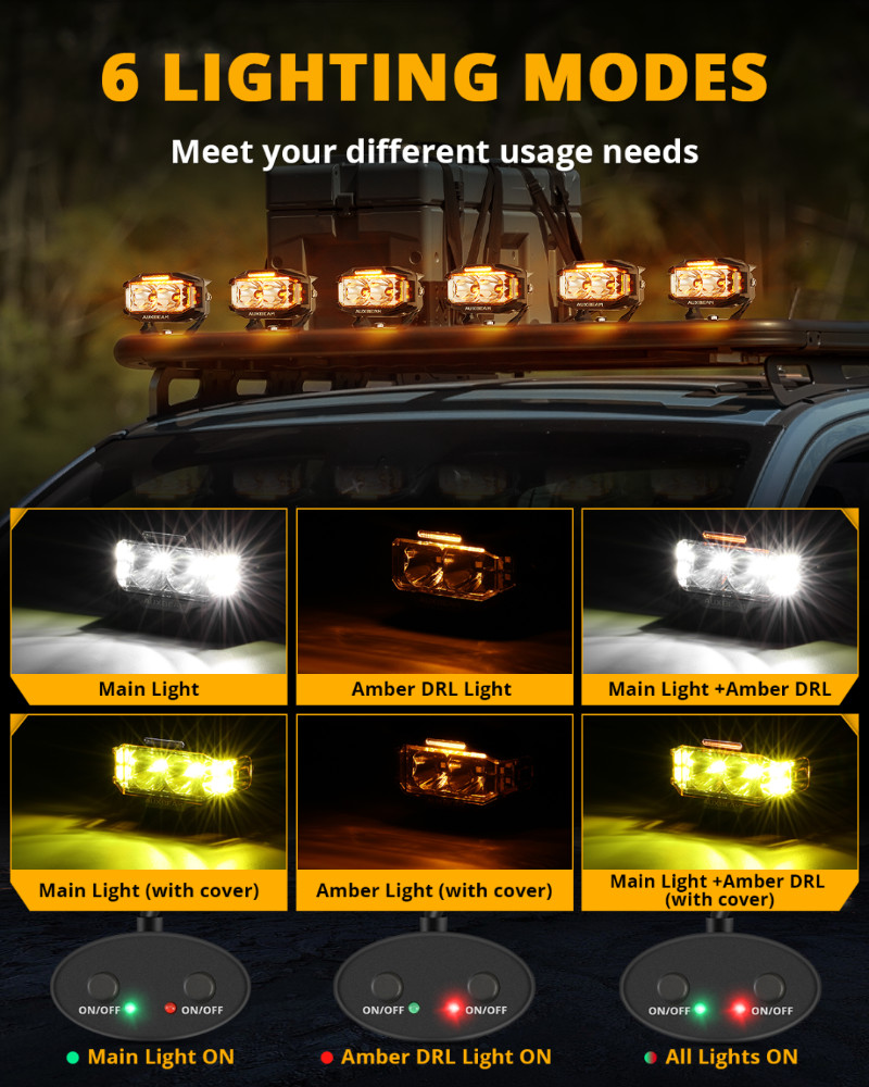 2x AUXBEAM 4" Side Shooter LED Work Light Bar Spot Pods Ditch Fog Lamp Amber DRL