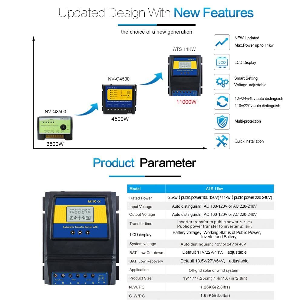 MOES Charge Controller Dual Power Automatic Transfer Switch Solar Wind System
