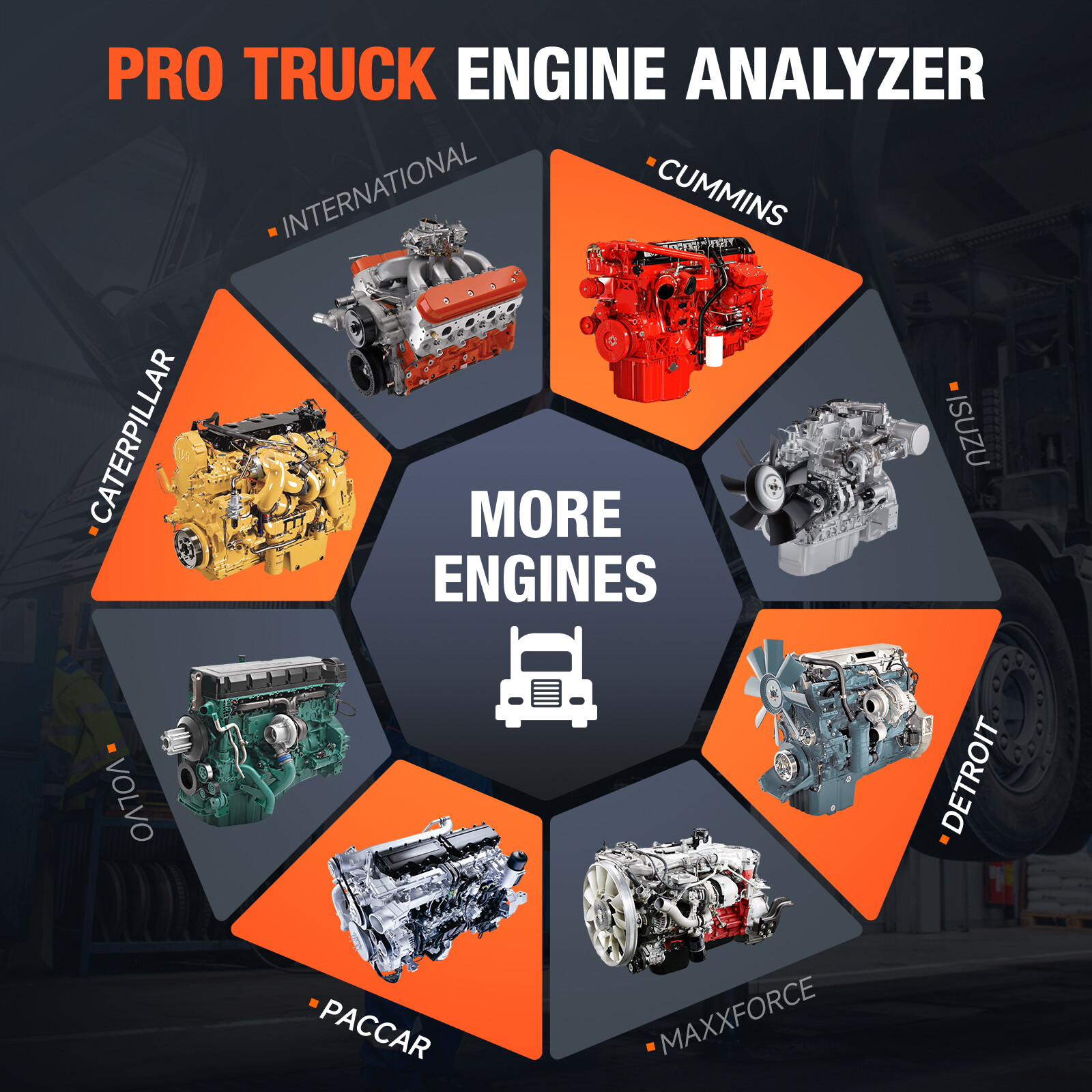 ANCEL Heavy Duty Truck Scanner DPF Regen for Freightliner Kenworth International