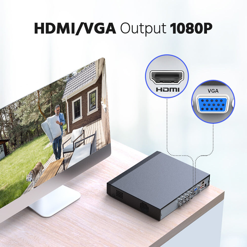 ANNKE 16CH 8CH 3K 5MP Lite H.265+ DVR CCTV Security Video Recorder AI Detection