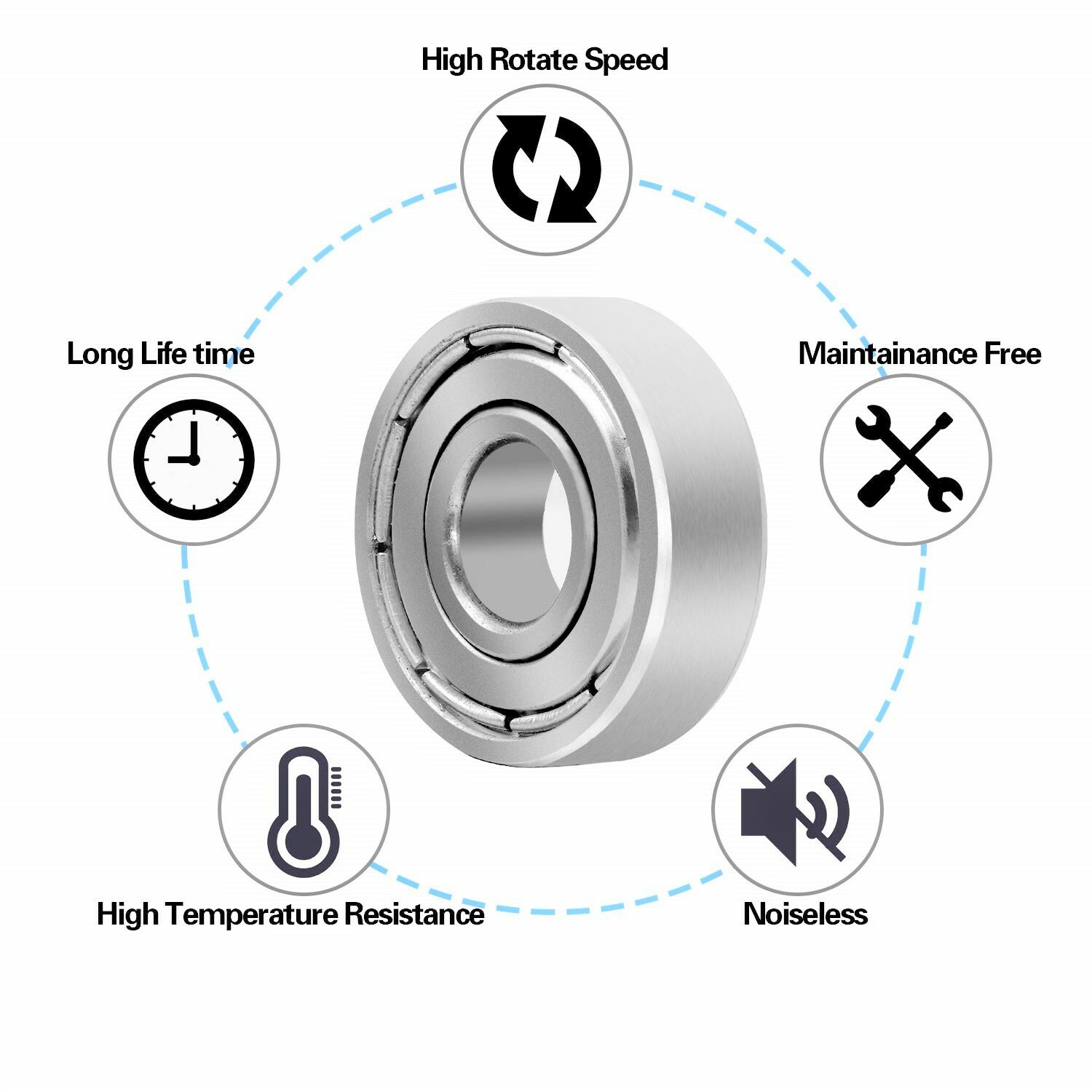 8  WHEELCHAIR FRONT CASTER WHEEL BEARINGS FIT STANDARD 5/16 TILITE QUICKIE (USA)