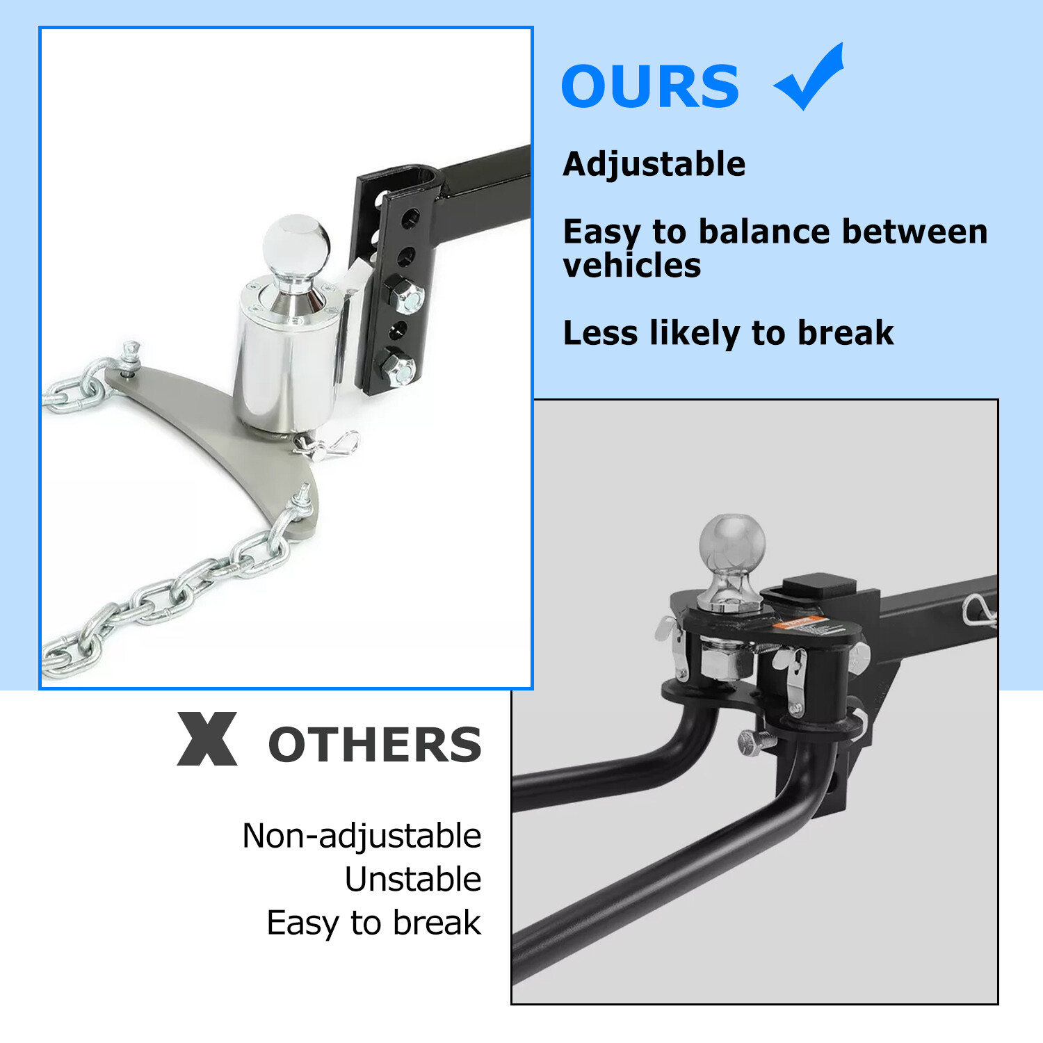 Weight Distribution Hitch Trailer w/ Sway Control & 2-5/16 in Ball & 2 in Shank
