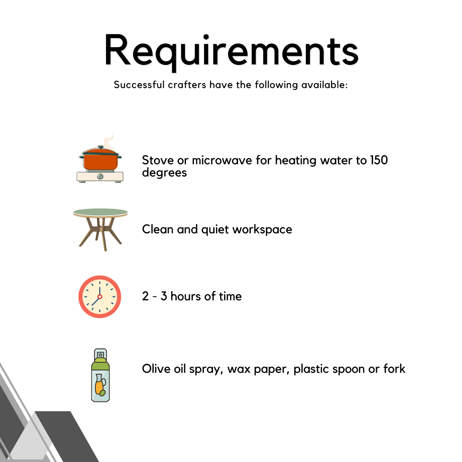 I made my own homemade dentures with Denturi