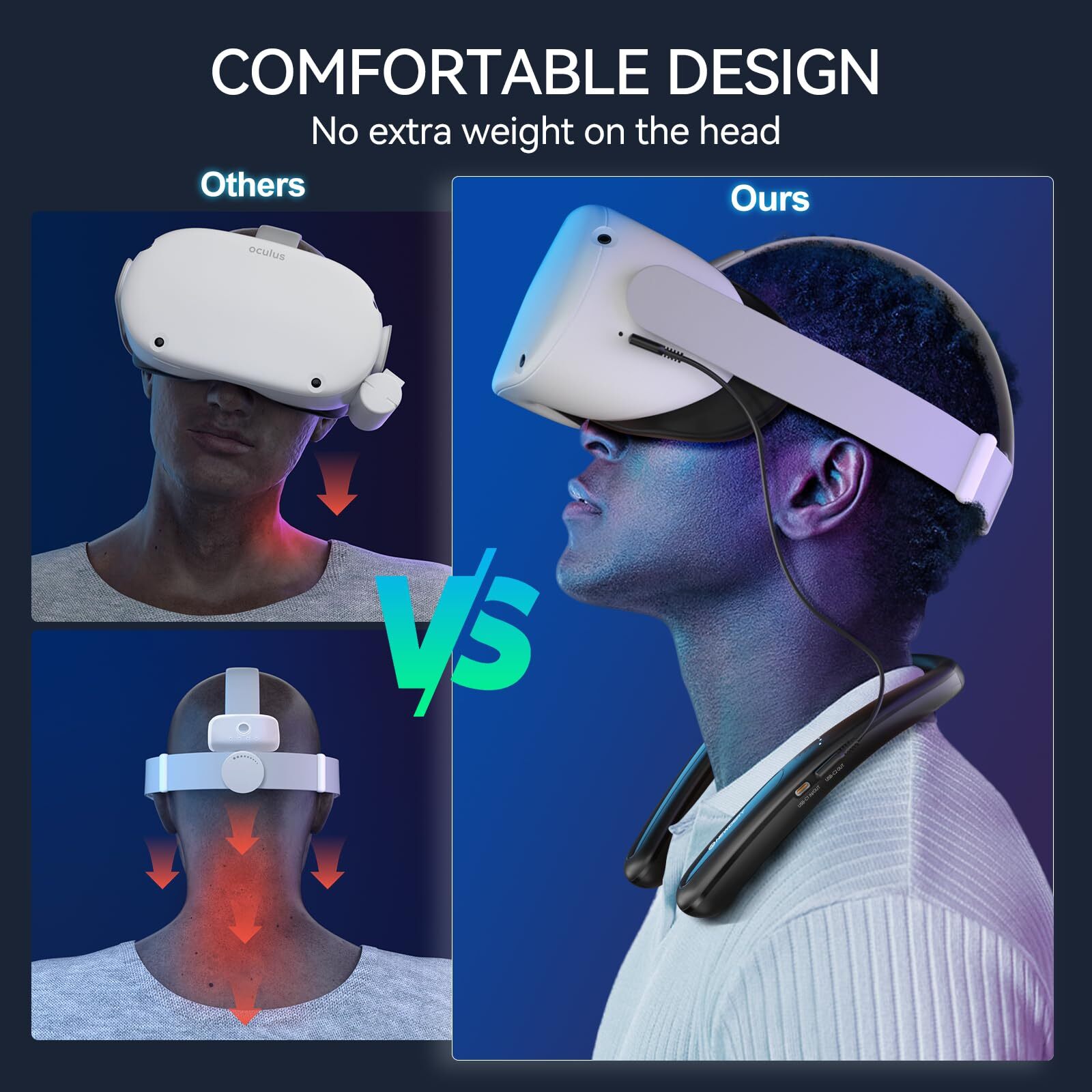 VR Power Bank Battery For Oculus/Oculus Quest 2/Meta Quest Pro/HTC Vive, PSVR 2