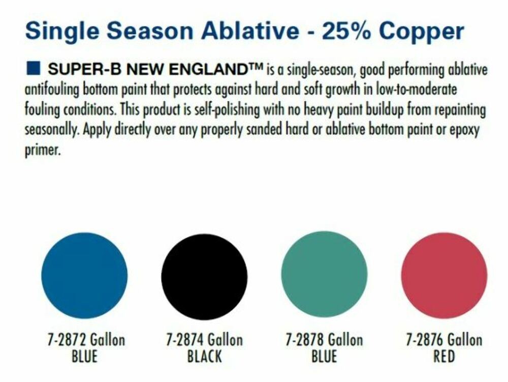 MarPRO Super-B New England BLACK 7-2874 Bottom Coating GALLON Finish Boat Paint