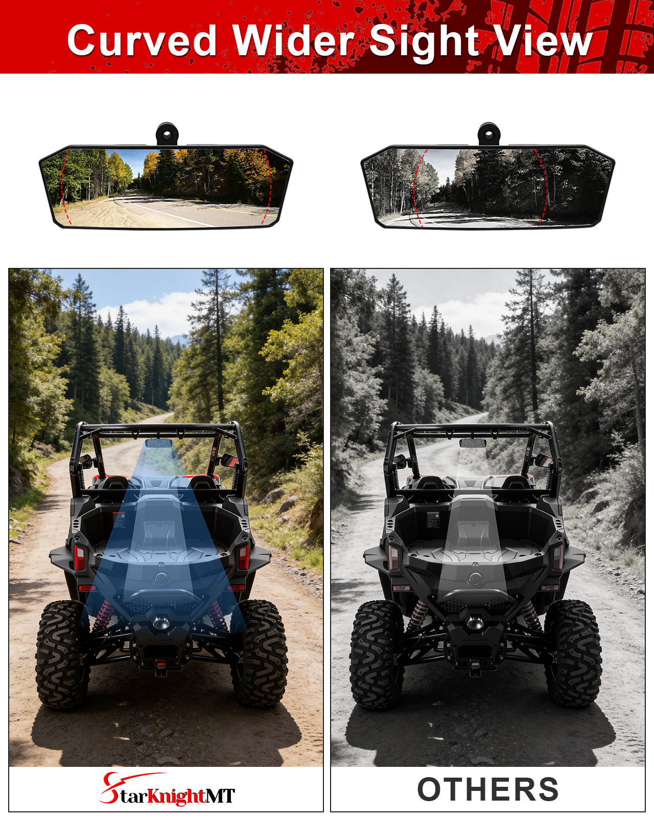 UTV Rear View Center Mirrors For CFMOTO UFORCE U10 Pro/UFORCE Pro XL 2025-2026