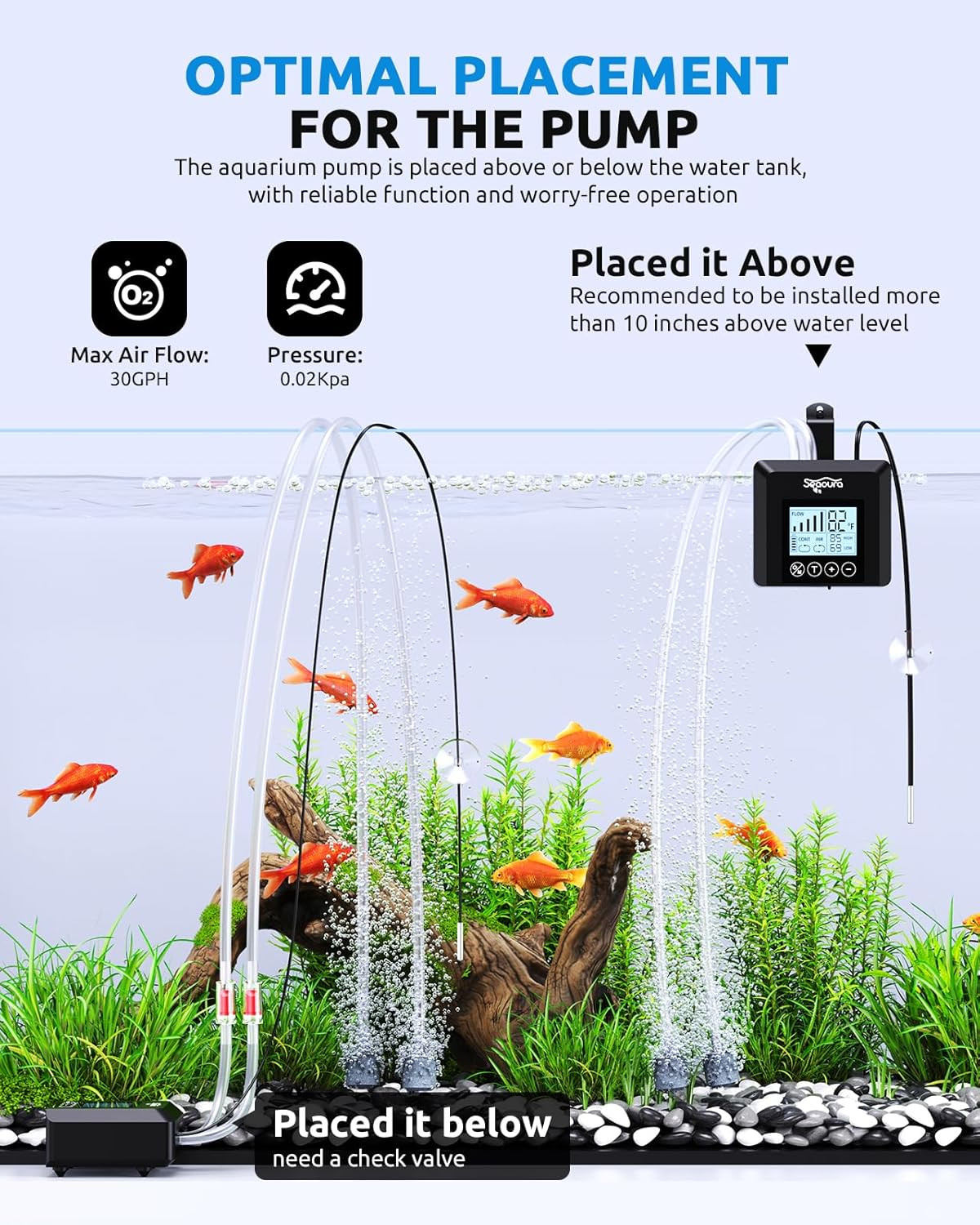 USB Rechargeable Portable Aerator Fish Tank with Digital Thermometer, Battery Po