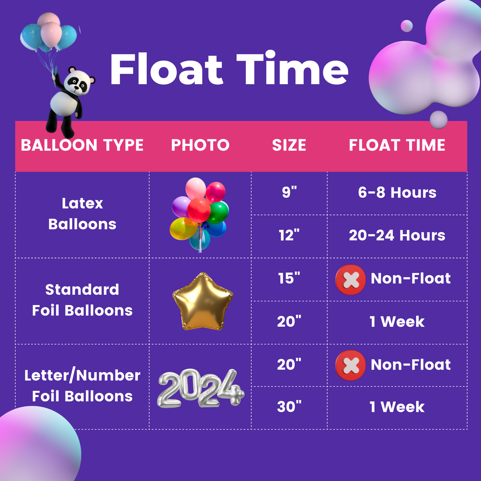 Helium Tank Kit GreatWhip 13L Party w/ white Ribbon & 50pcs 9" latex balloons 🎈