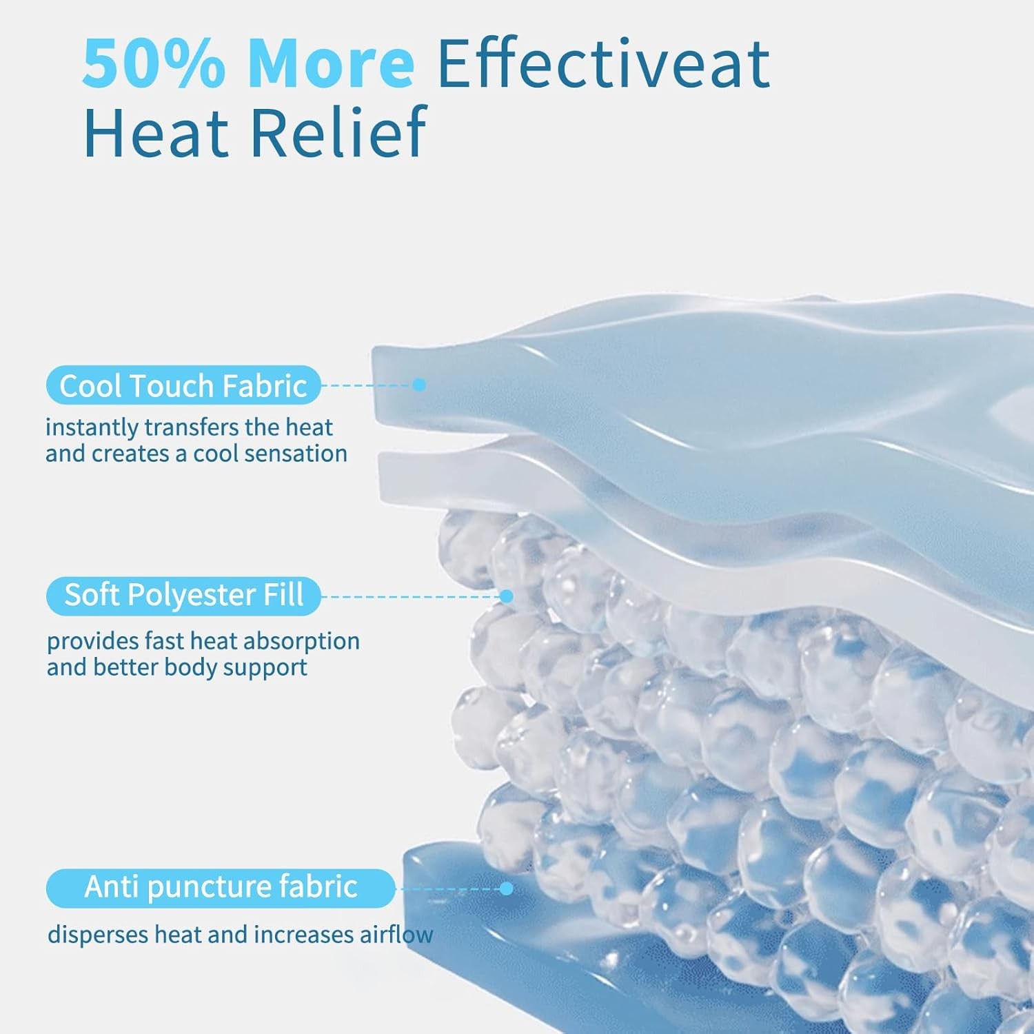 Dog Cooling Mat Pad Upgraded Long Lasting Cooling Crate Mat for Cat Small Dog