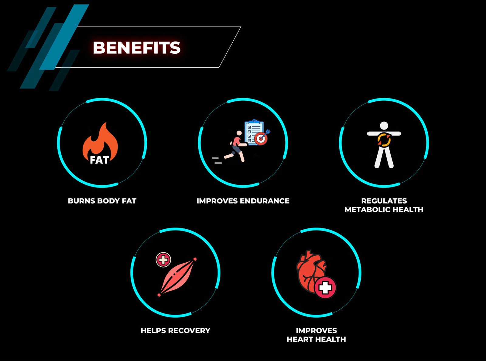 SLU,PP,332, Purity 99% Min, 5g/10g/25g