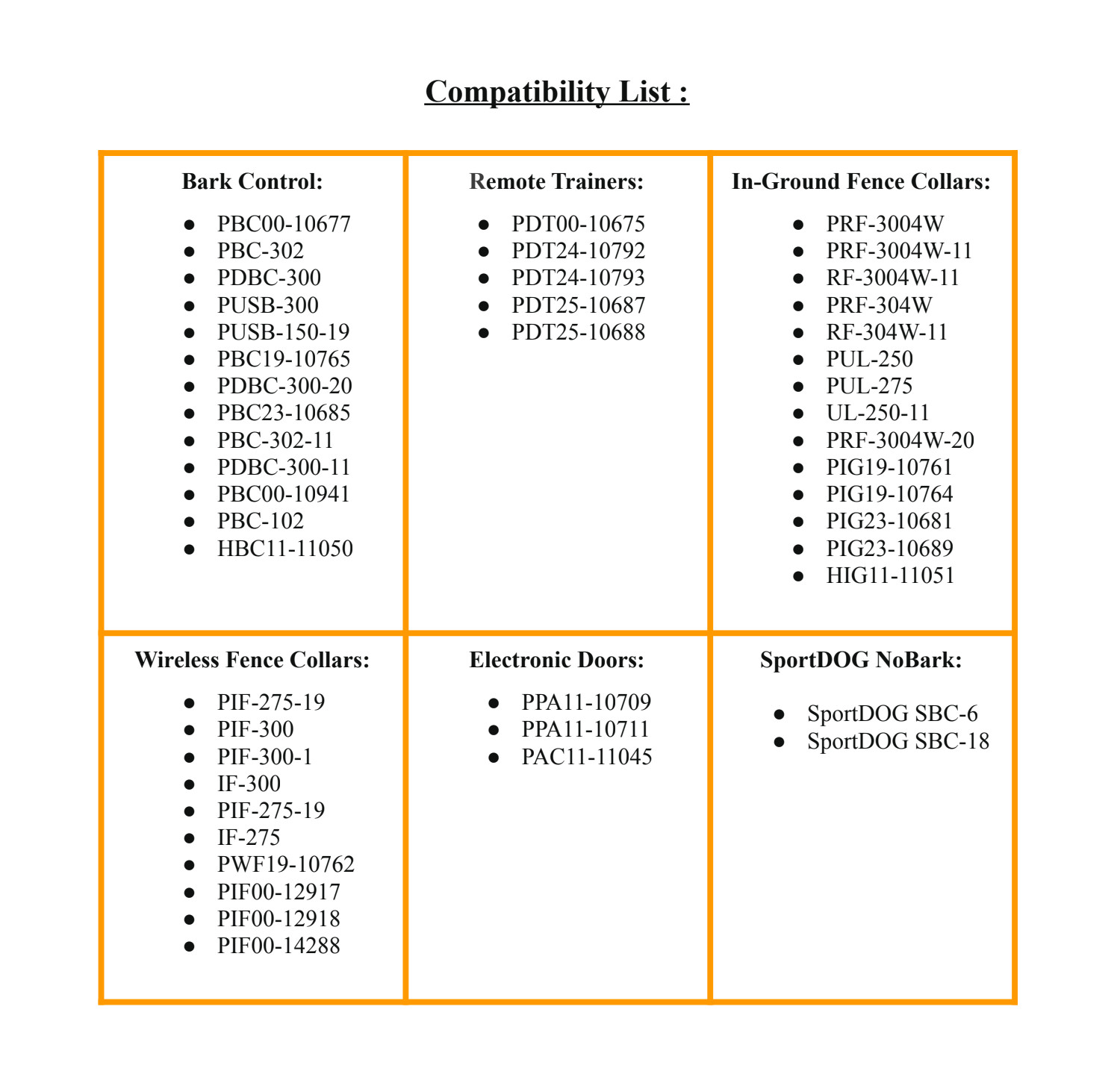 PetSafe RFA-67D-11 Batteries 6V for Dog Fence Collar Receiver PIF-275 - 2 Pack