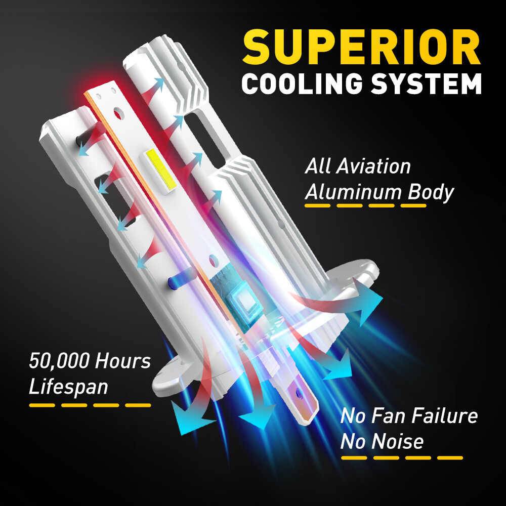 AUXITO H1 LED Headlight Bulb Conversion Kit High Low Beam Lamp 6500K Super White