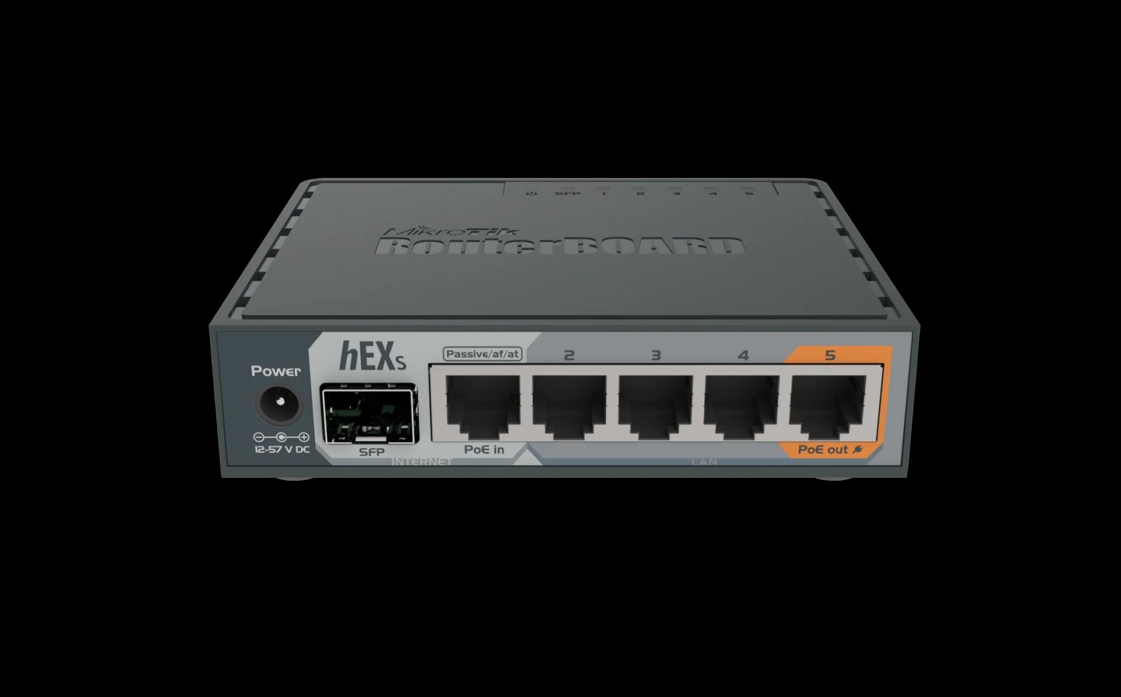 MikroTik hEX S Gigabit Ethernet Router with SFP Port (RB760iGS)