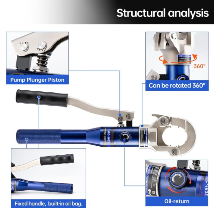 Prensadora hidráulica para tubos de cobre 1/2–1", con mordazas y cortatubos
