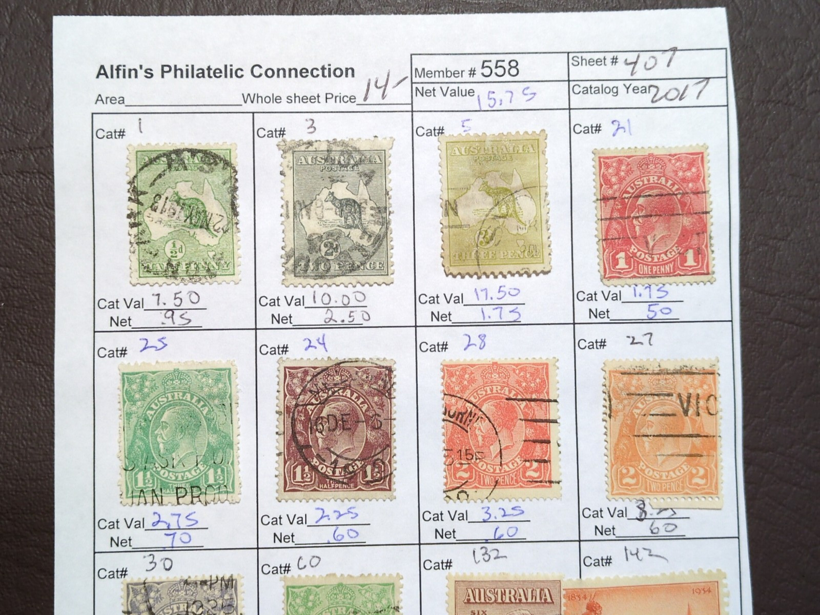 APC W5645 Australia over $100 scv KANGAROOS not watermarked checked