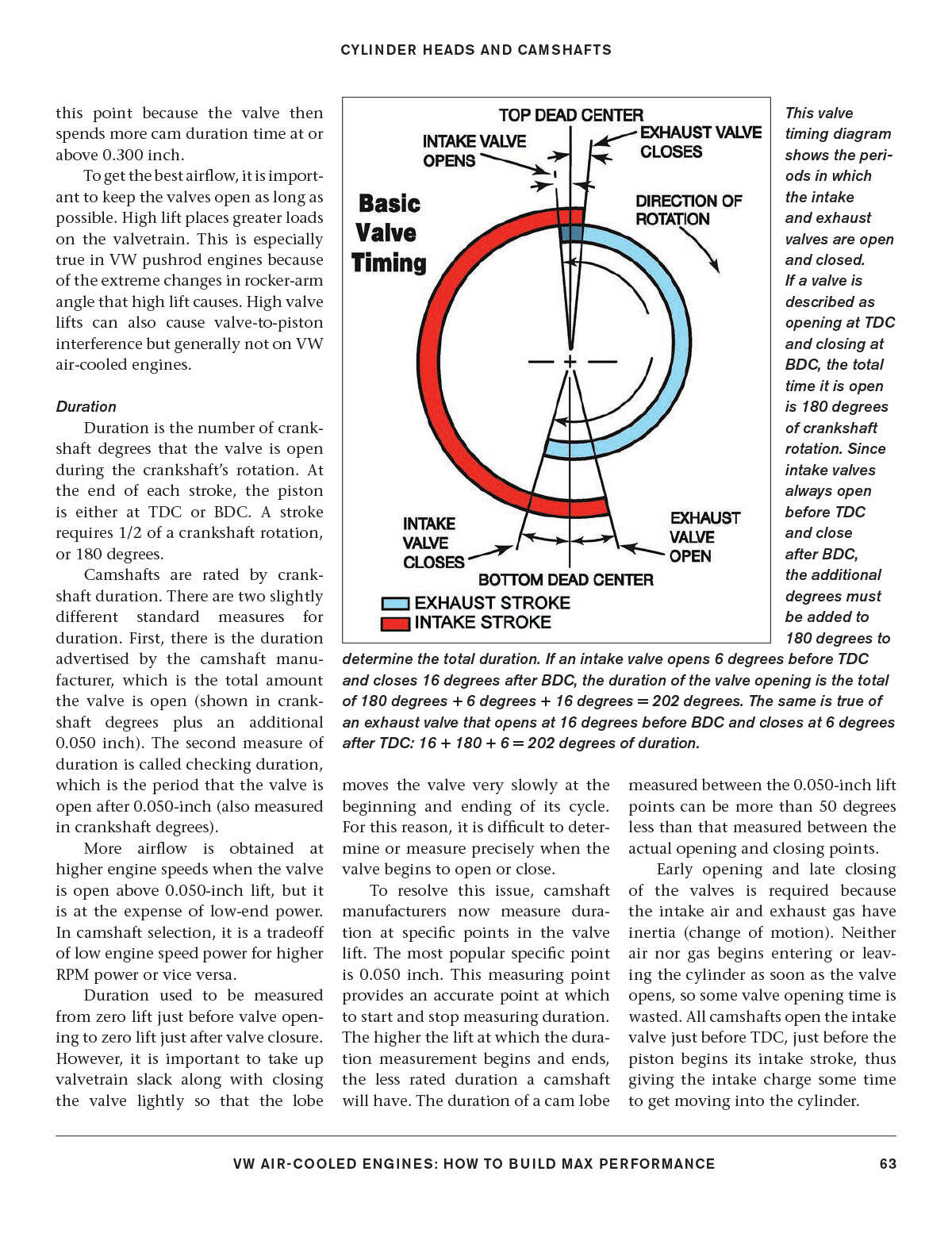 VW Air-Cool Engines How to Build Max-Performance VOLKSWAGEN Beetle Ghia Bus BOOK