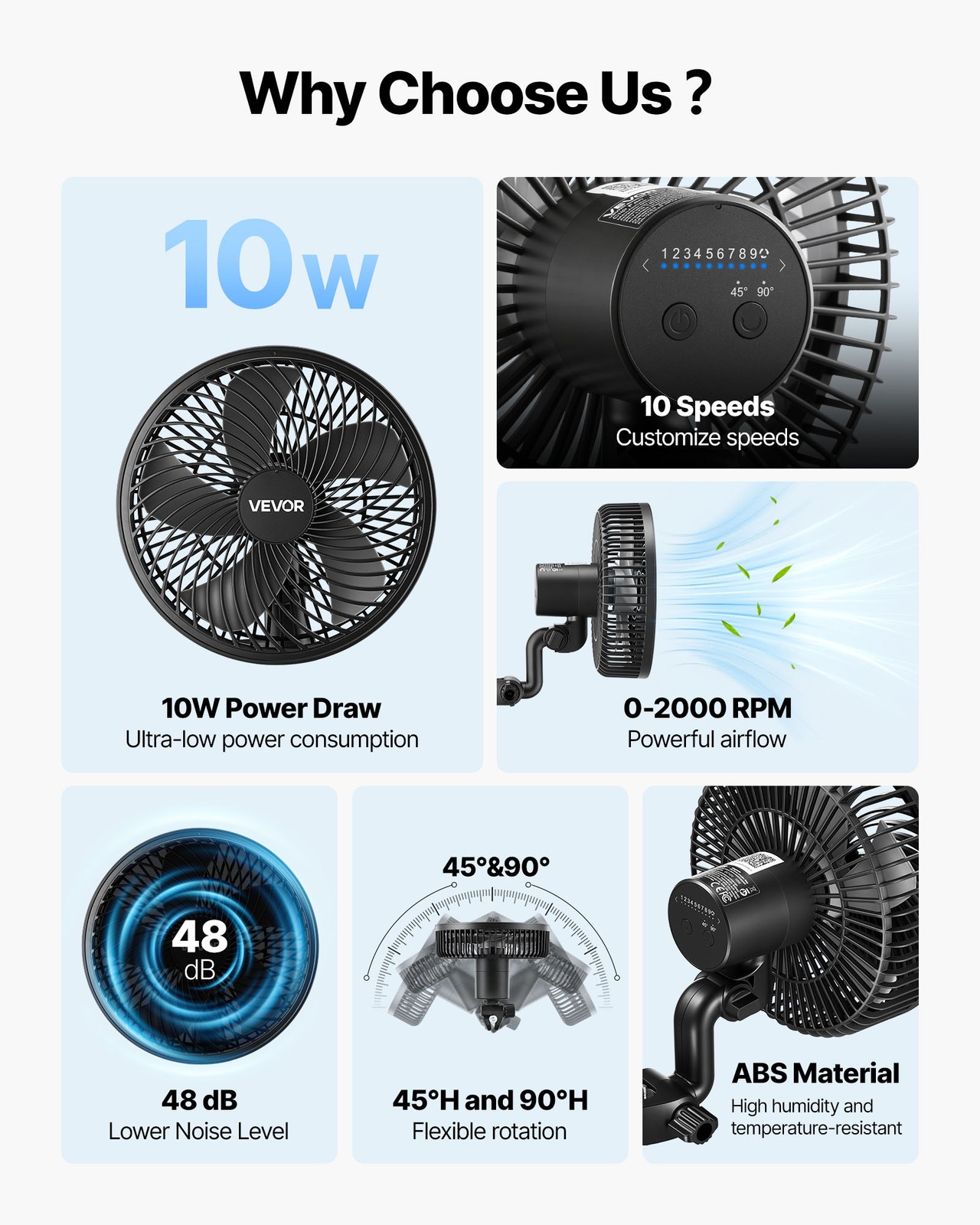 VEVOR Plant Fan Grow Tent Clip On Rechargeable USB 9 Speeds Circulation Smart