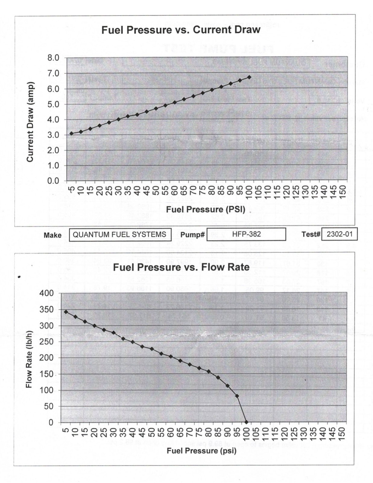Fuel Pump +MAHLE Filter 2003-23 BMW F650GS/700GS/800 K1200/1300/1600 16148563526