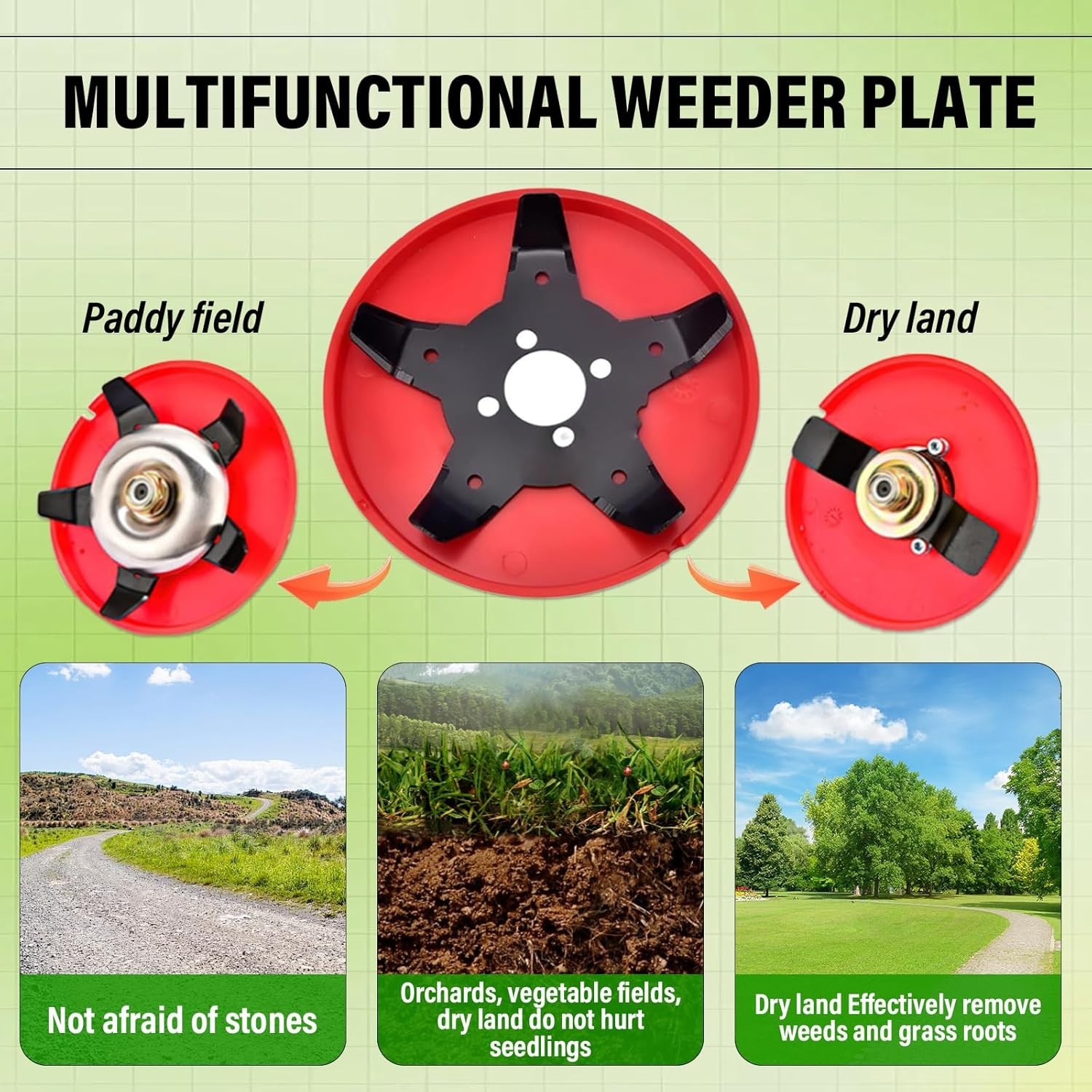 2025 Weeding Disc Blade – Universal Trimmer Replacement for Tough Weed Removal