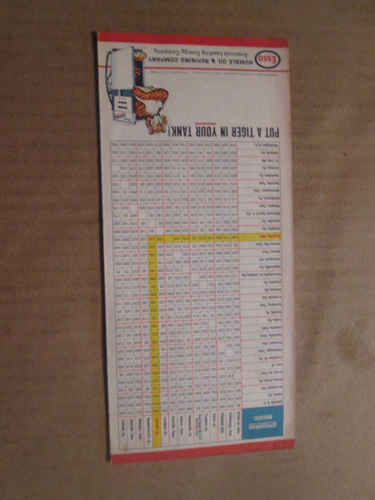 Esso Humble Oil Company Highway Road Map of Kentucky and Tennessee 1964