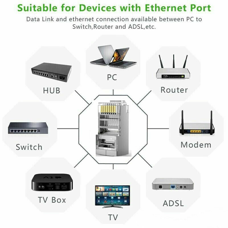 RJ45 Network Cable Modular Plug CAT5e CAT6 FTP Connector End Pass Through EZ Lot