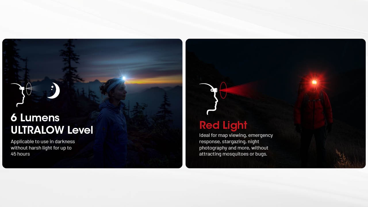 Nitecore NU25 MCT UL 400 Lumen USB-C Multi-Temperature Ultralight Headlamp (YL)