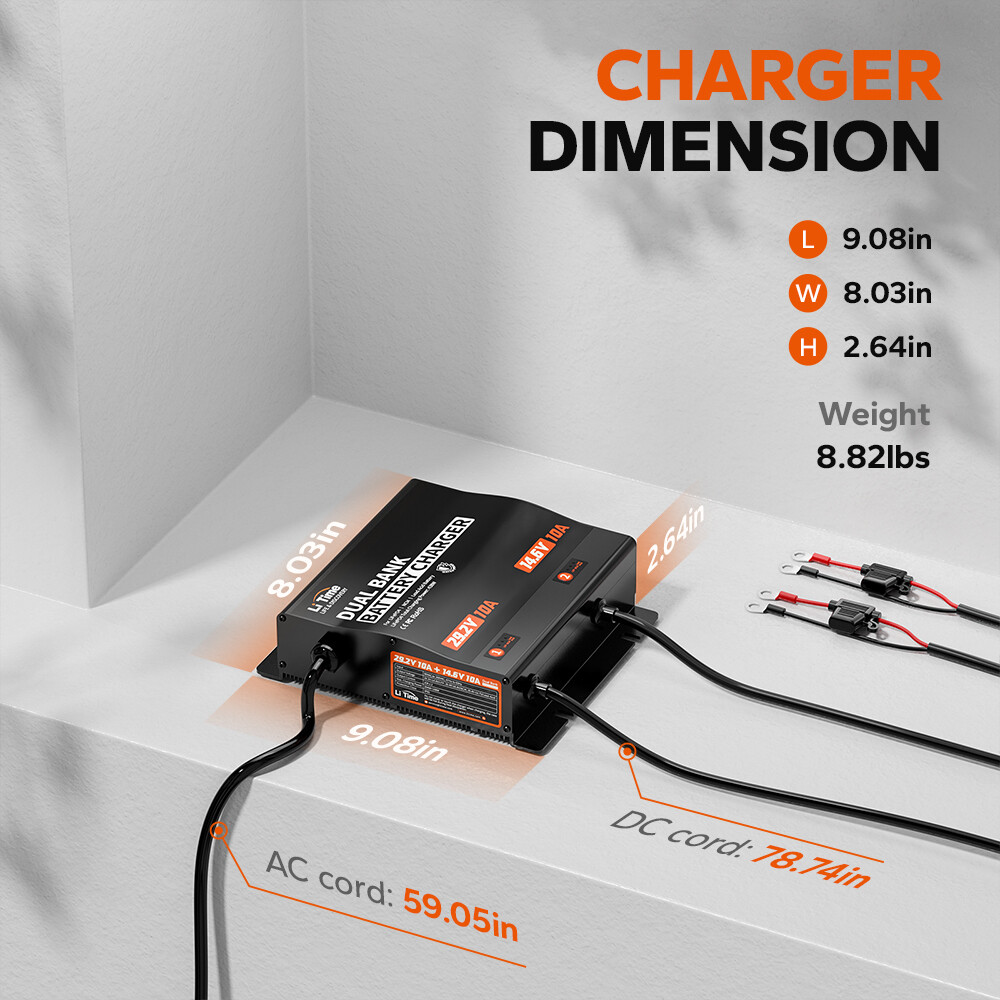 LiTime 14.6V 10A+29.2V 10A Dual Bank Battery Charger for LiFePO4 Lead Acid NCM