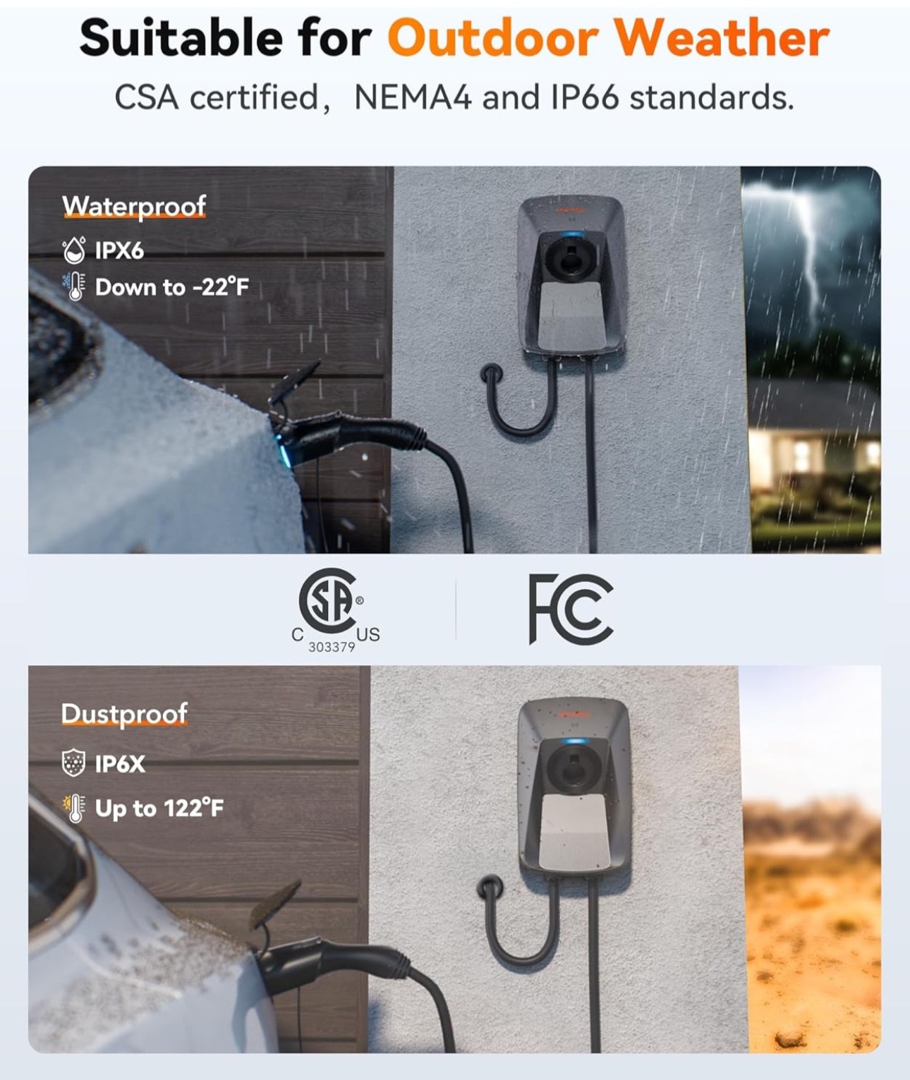Brand WOLFBOX Specification Met CSA, FCC Manufacturer wolfbox Efficient charging
