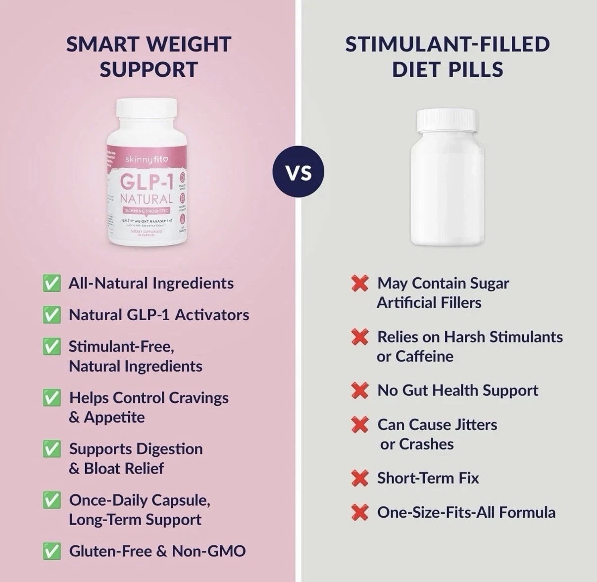 SkinnyFit Natural Slimming Probiotic 30 Capsules – 1 Bottle Sealed Ex: 06/2027