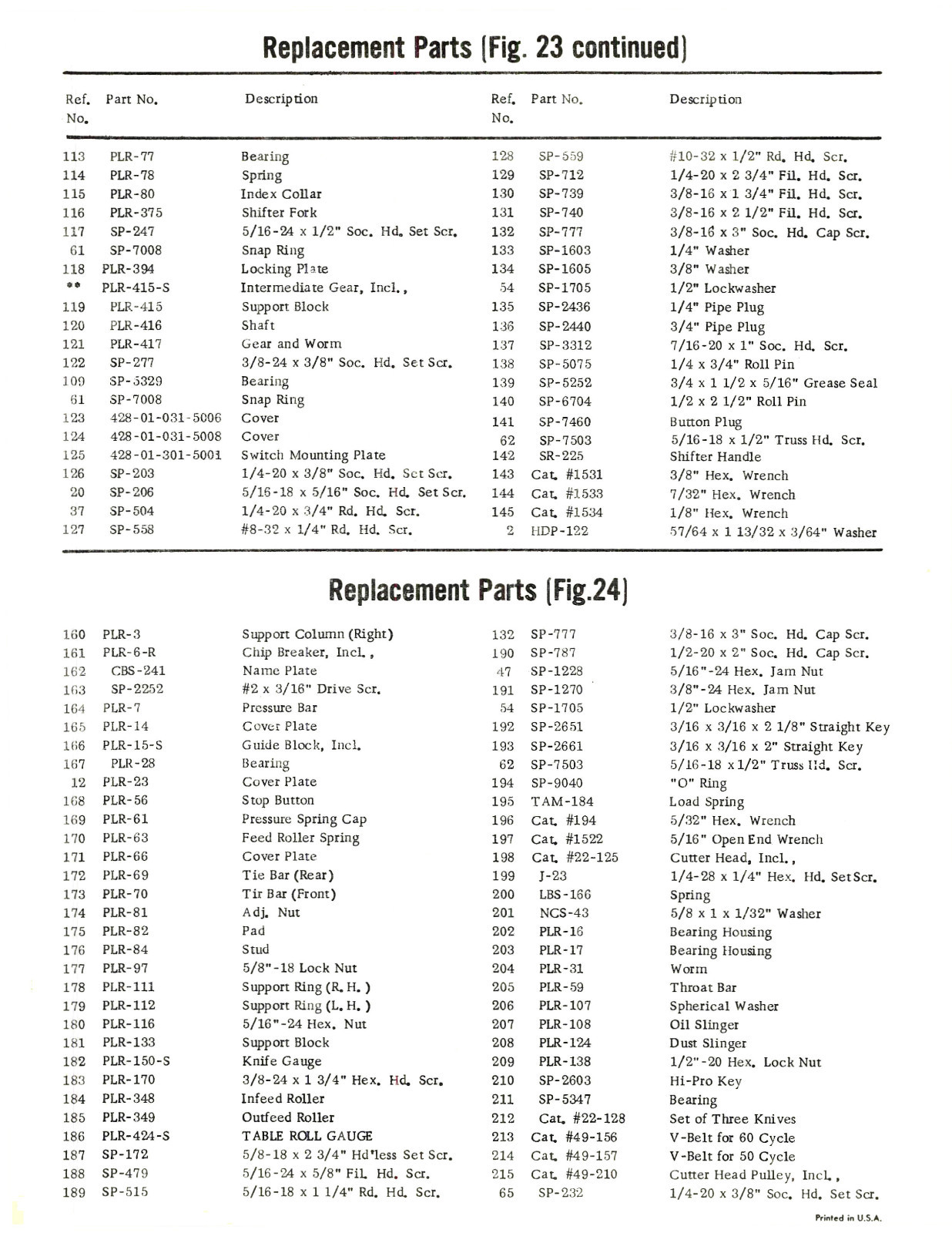 Delta Rockwell 13"x5" Wood Planer Instruction & Parts Manual *858