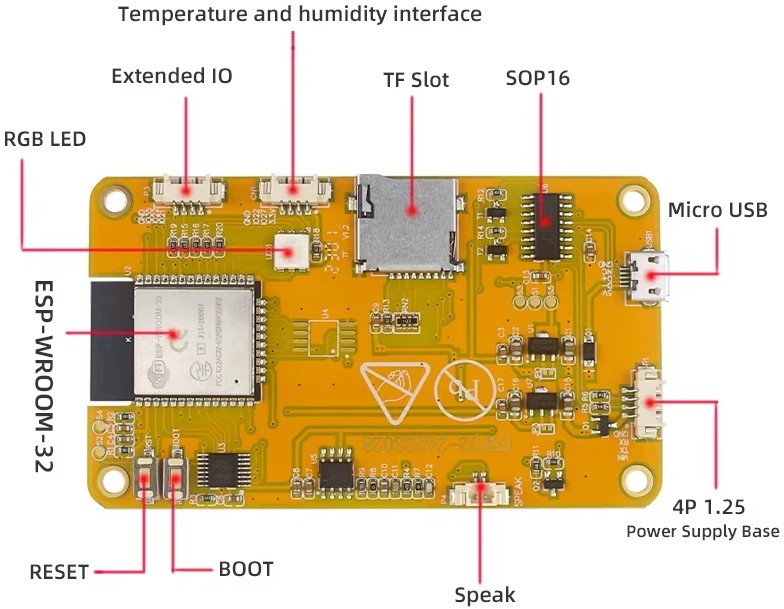 Smart USB Power Bay + 5 Bitcoin Lottery Miners!! (1,000 KH/s NM Miners)