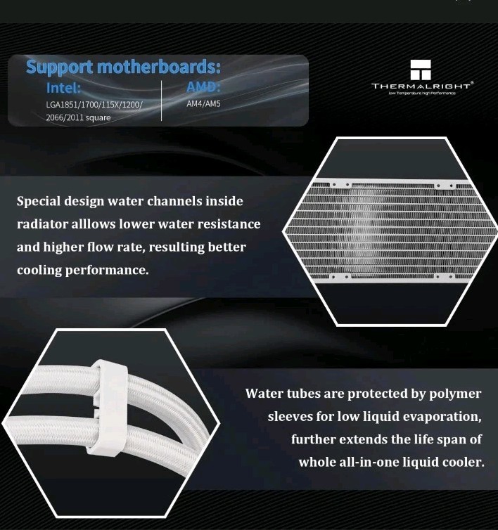 Thermalright wonder vision ARGB Liquid CPU Cooler 360mm White OLED Display