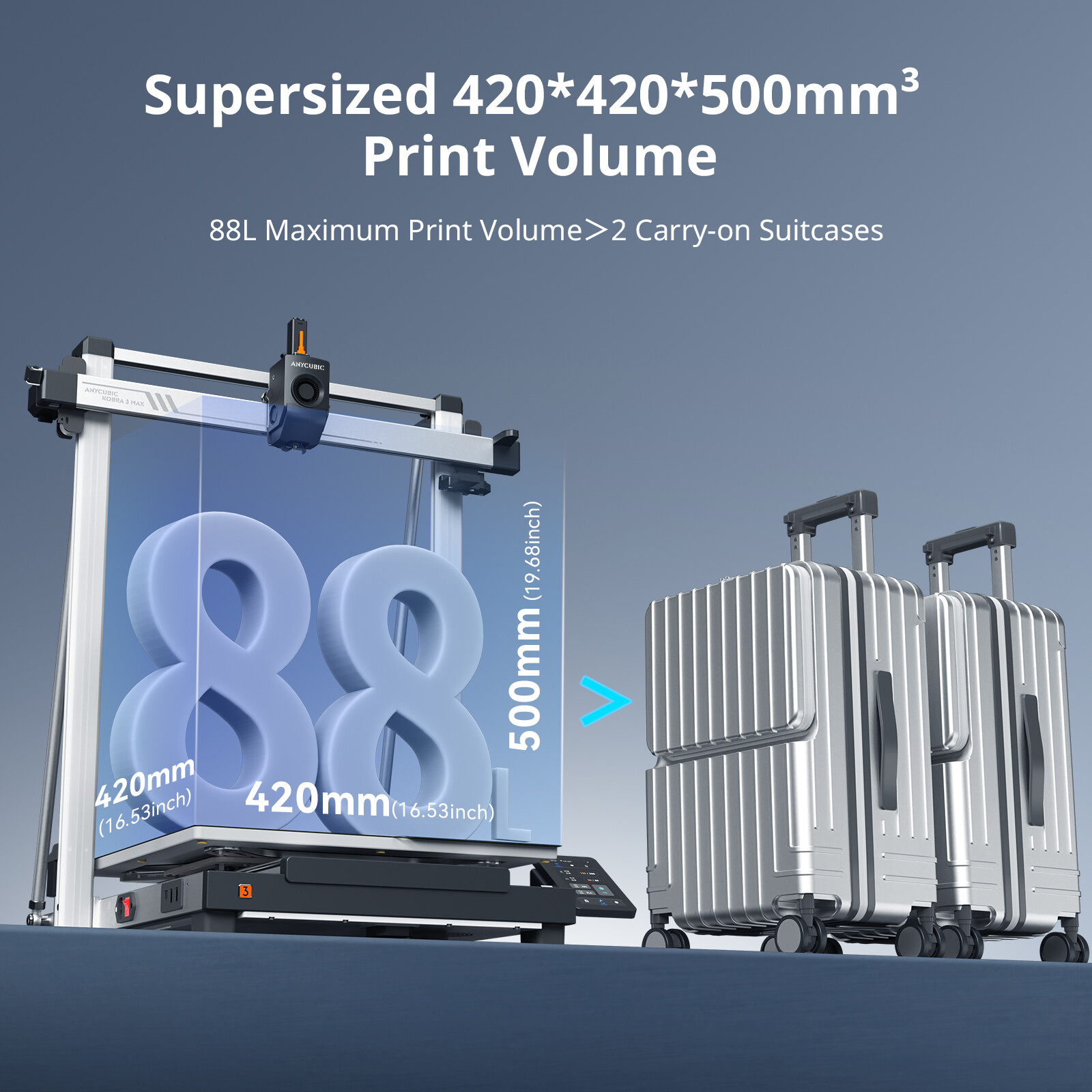 （OPEN BOX) ANYCUBIC Kobra 3 Max Combo Big 3D Printer 600mm/s Multicolor Print